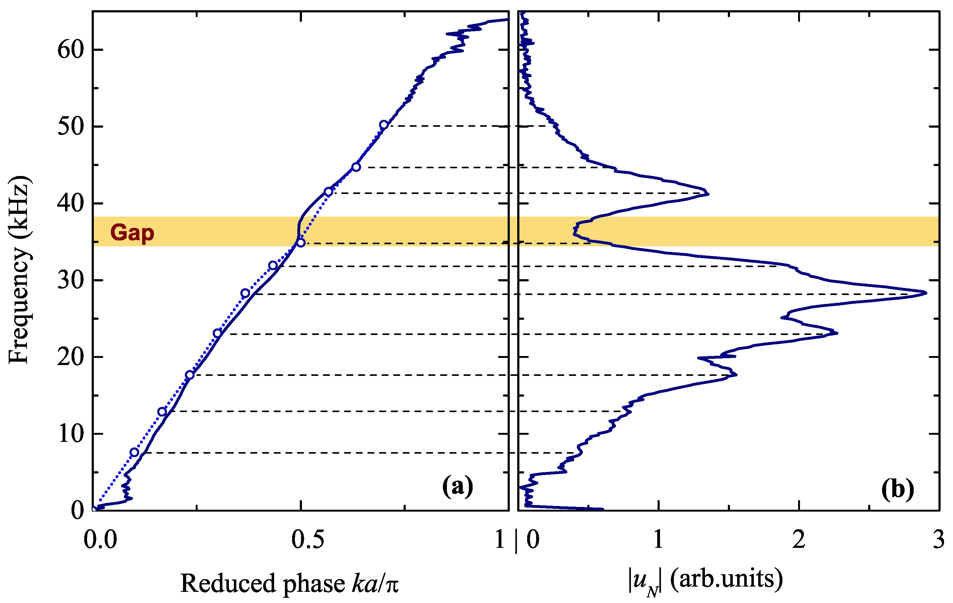Crystals 06 00078 g009 1024