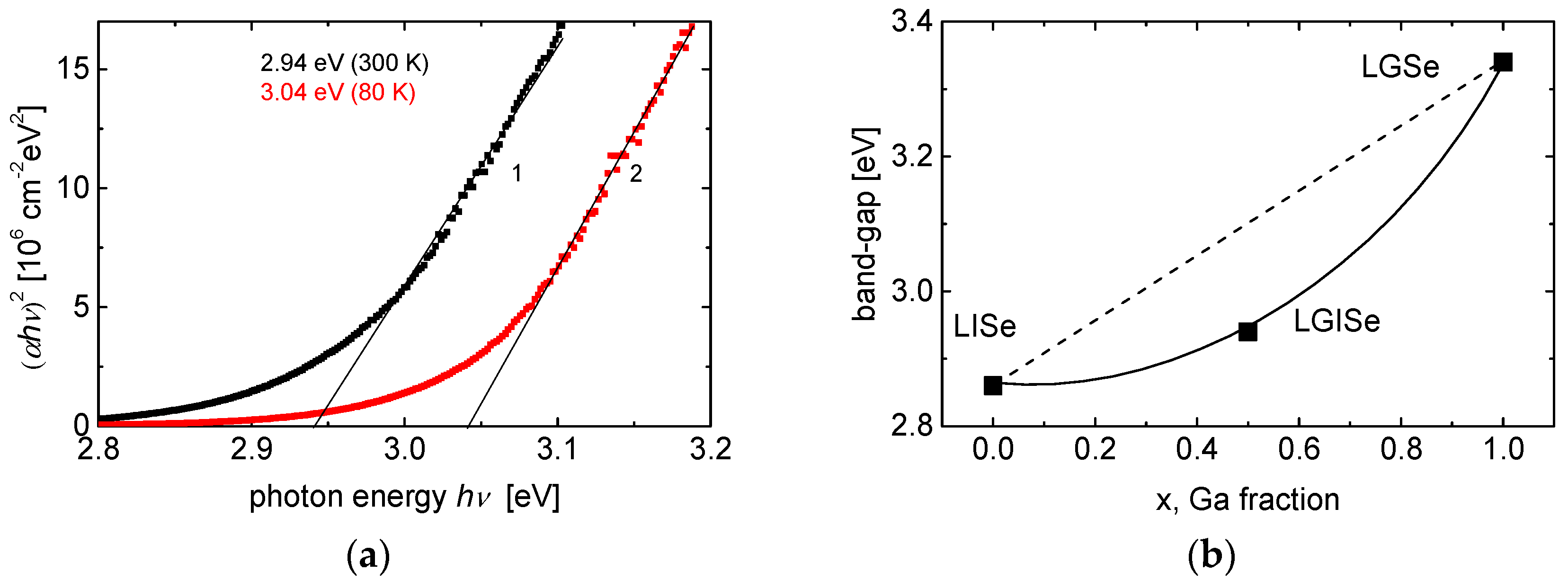 Crystals 06 00085 g004 1024