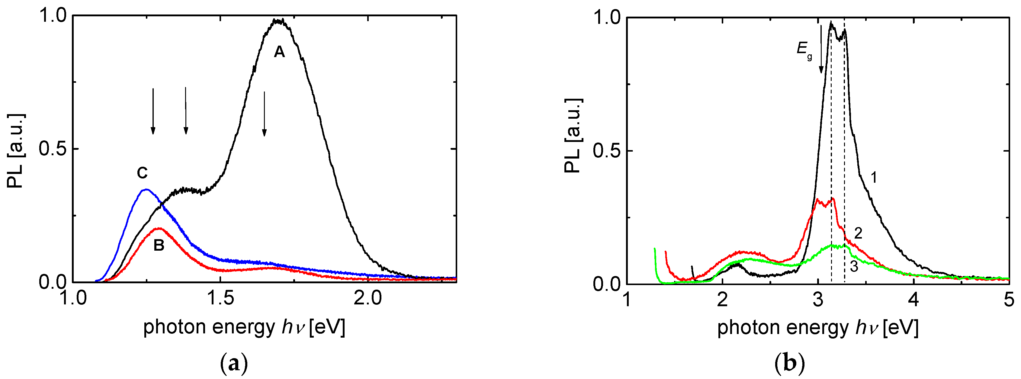 Crystals 06 00085 g005 1024