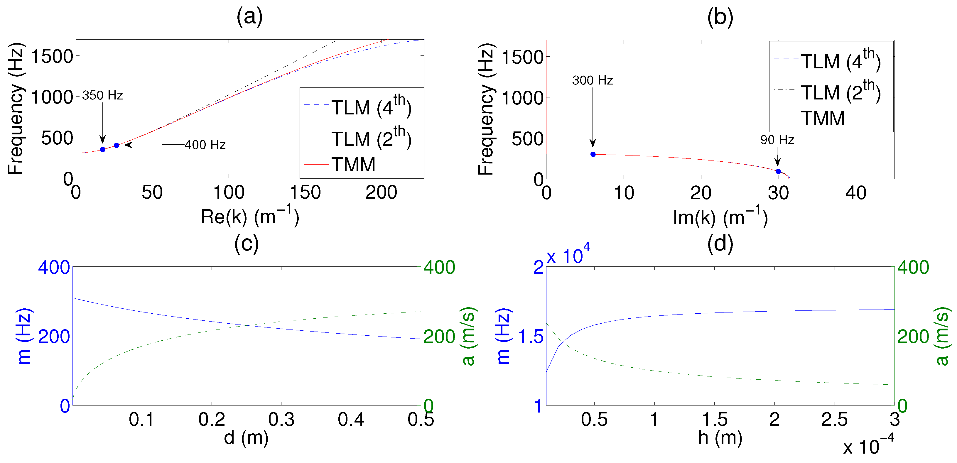 Crystals 06 00086 g002 1024
