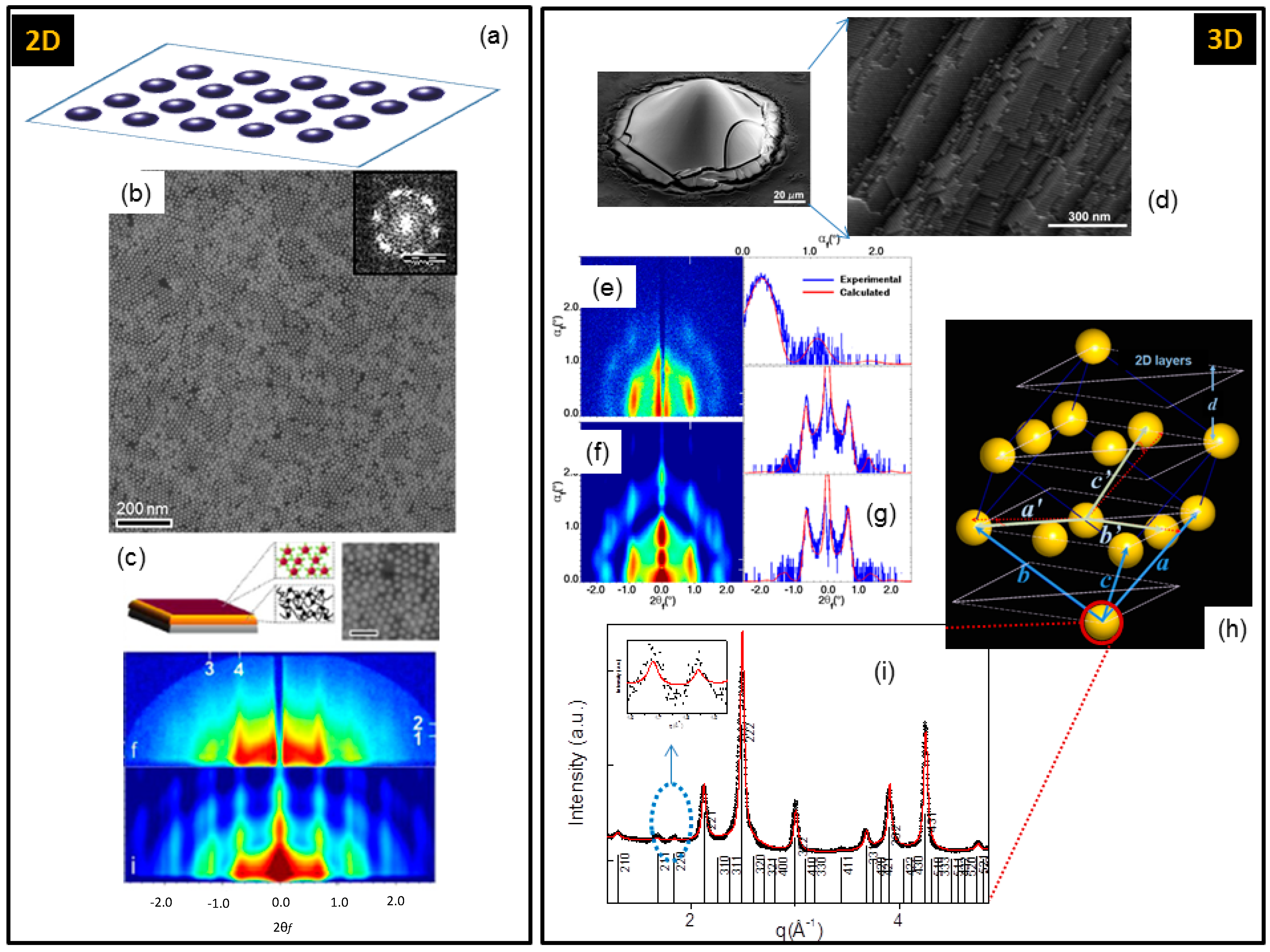Crystals 06 00087 g009 1024