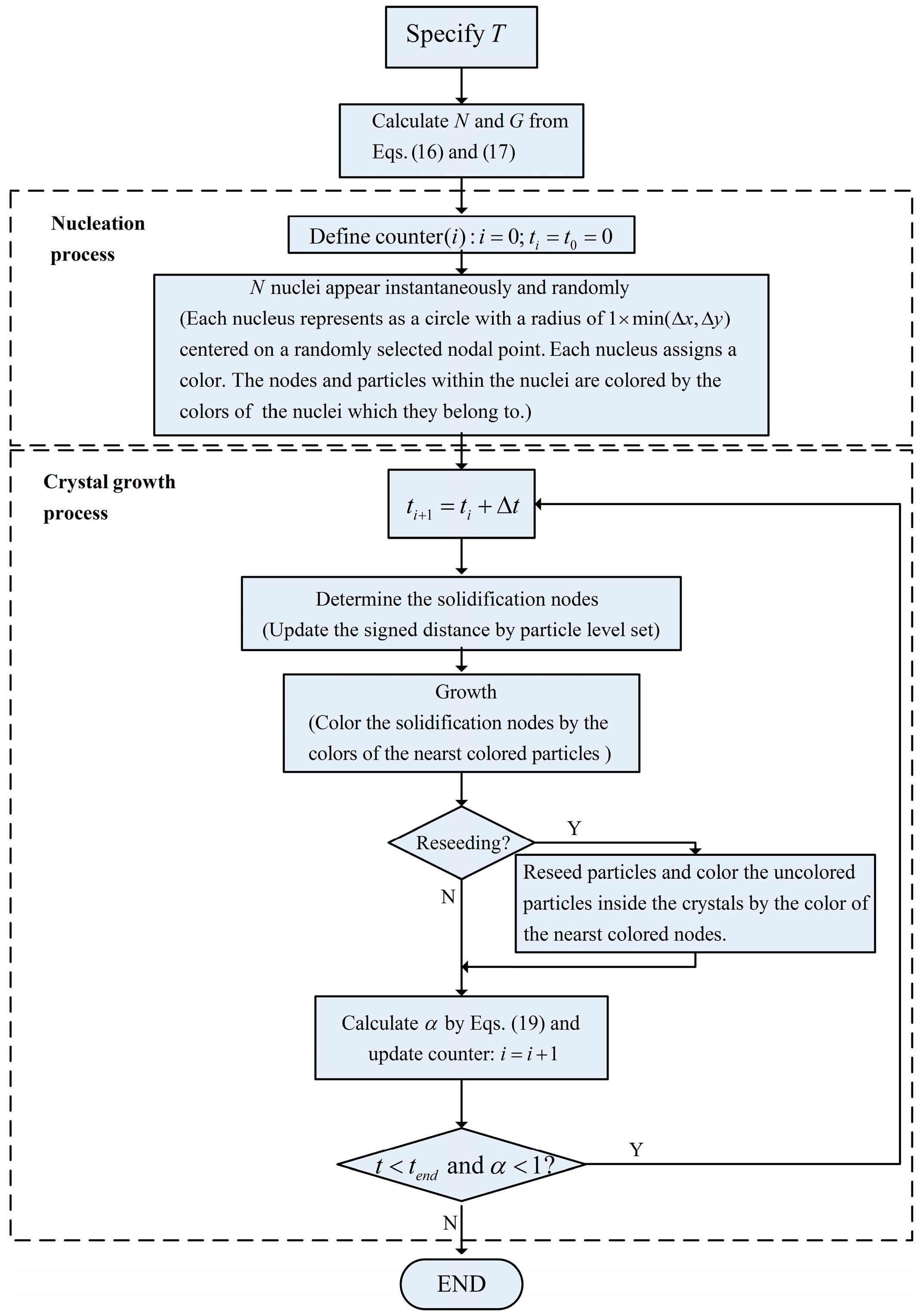 Crystals 06 00090 g004 1024