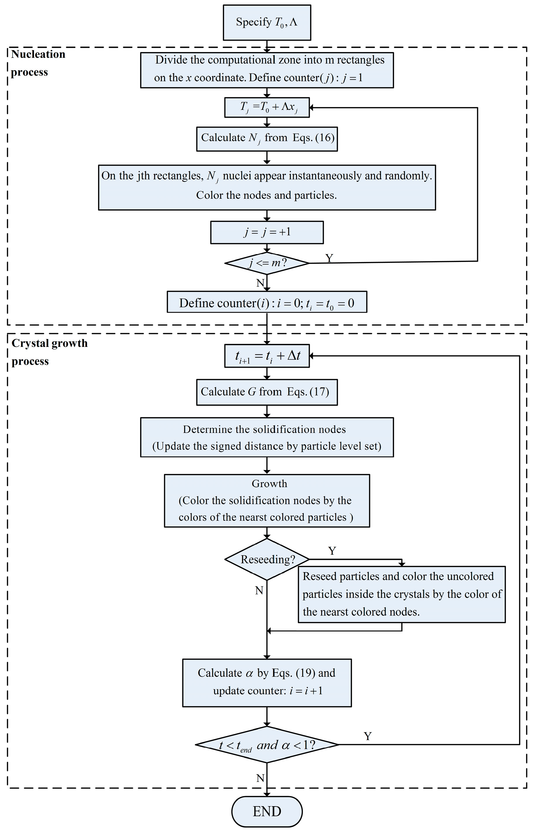 Crystals 06 00090 g005 1024