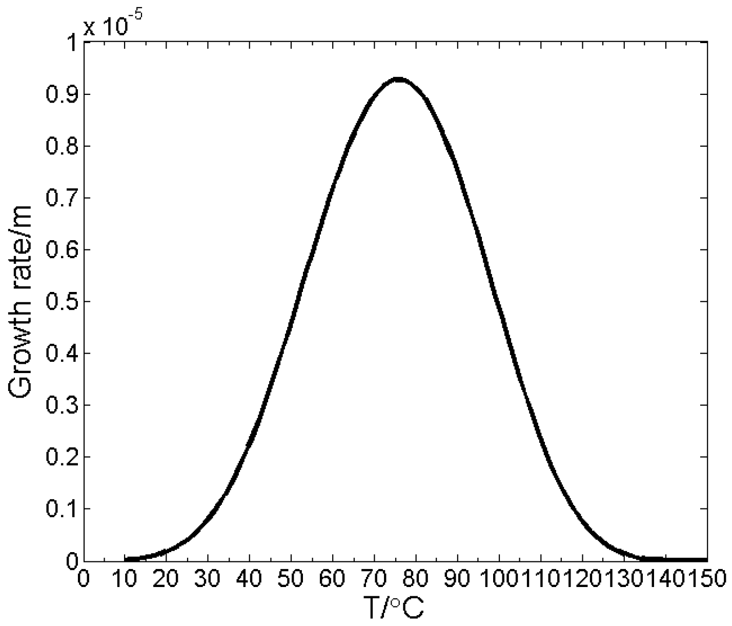 Crystals 06 00090 g011 1024