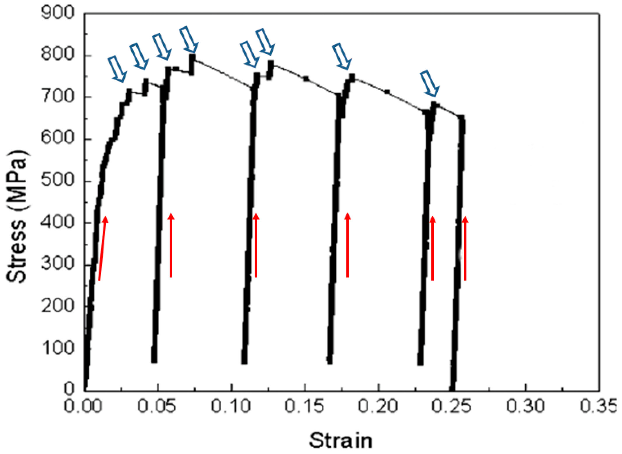Crystals 06 00092 g002