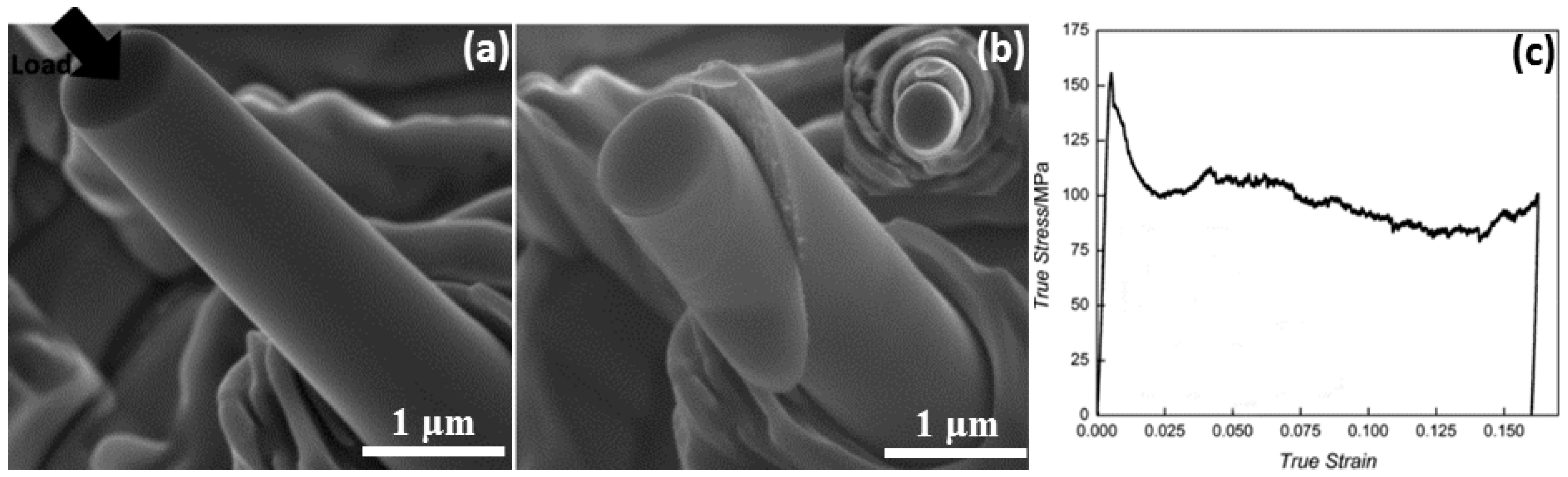 Crystals 06 00092 g006