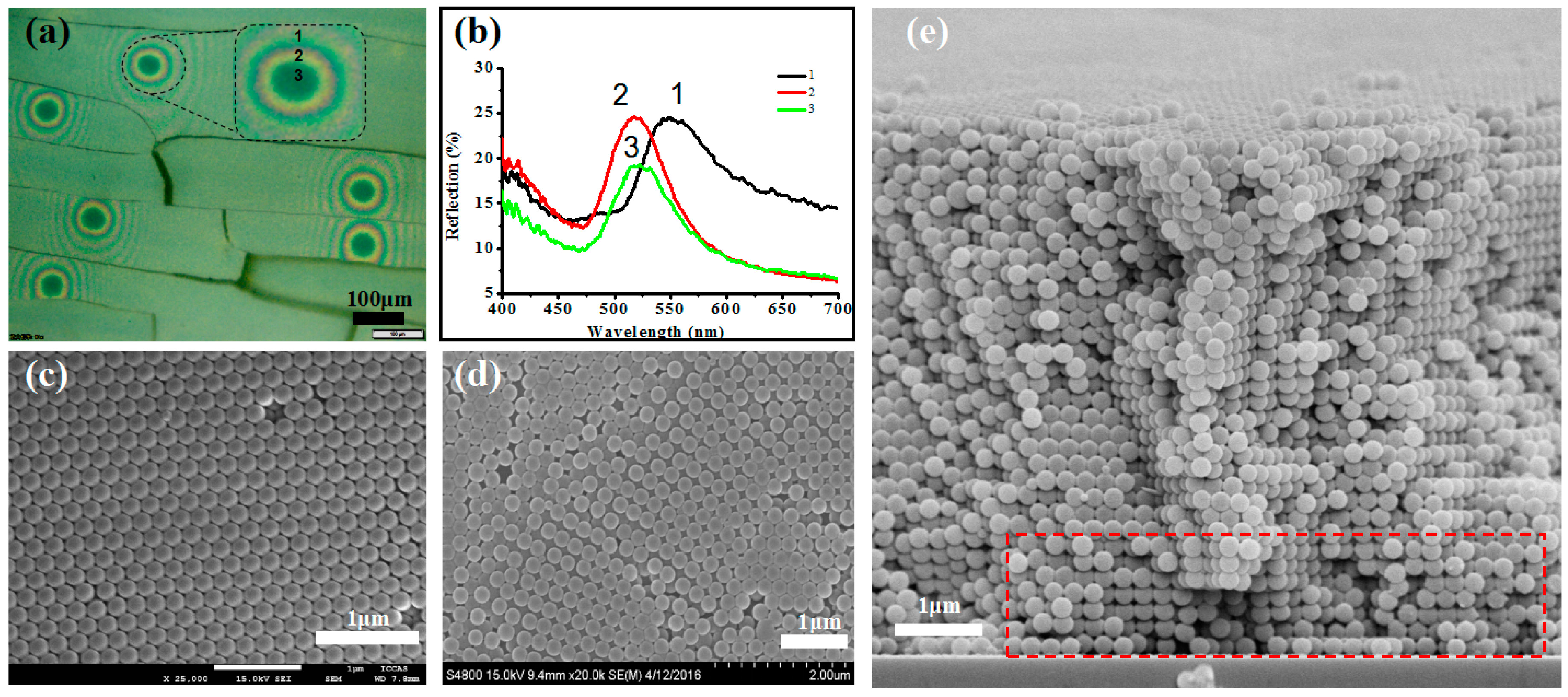 Crystals 06 00099 g002