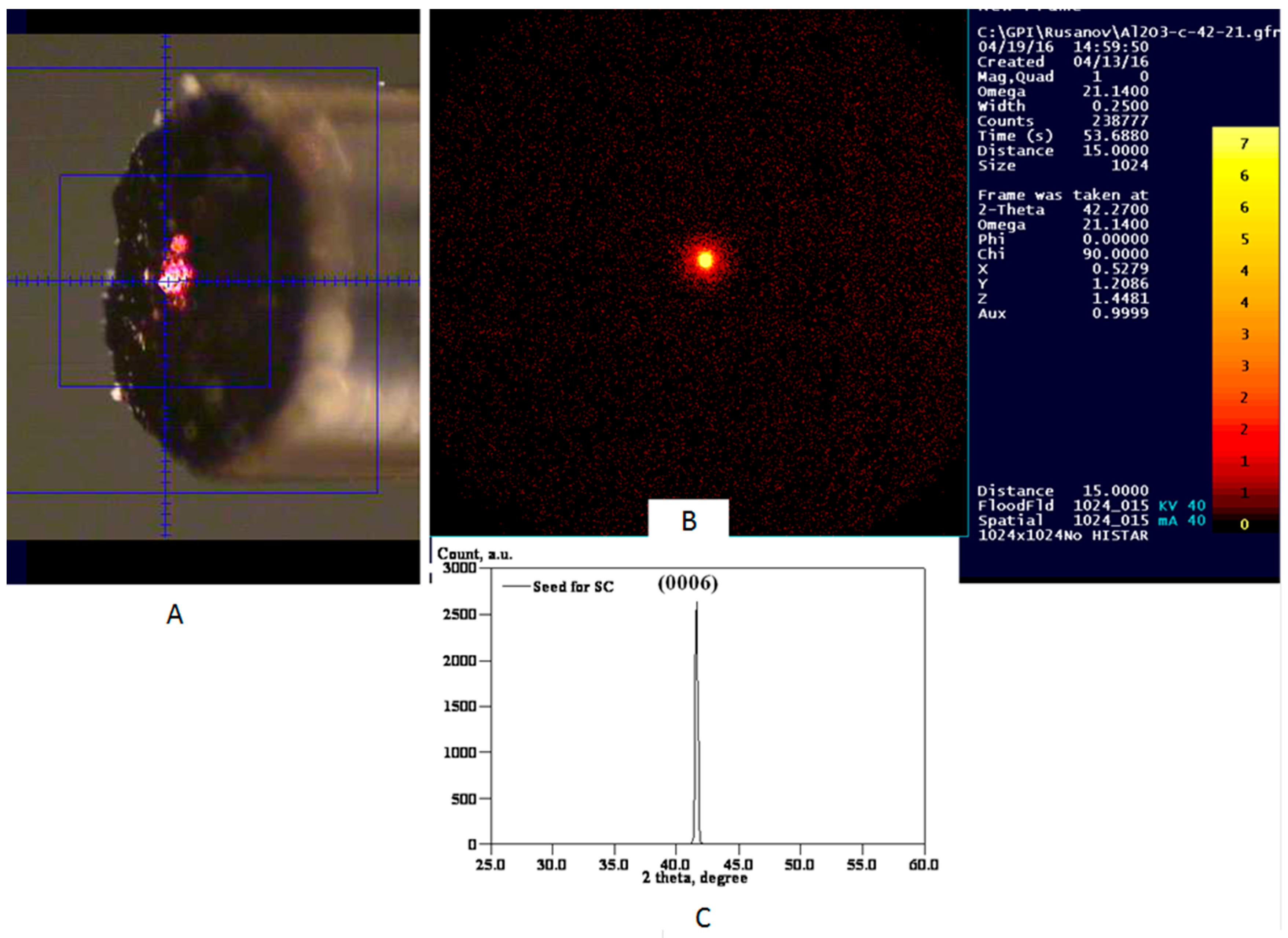 Crystals 06 00101 g003 1024