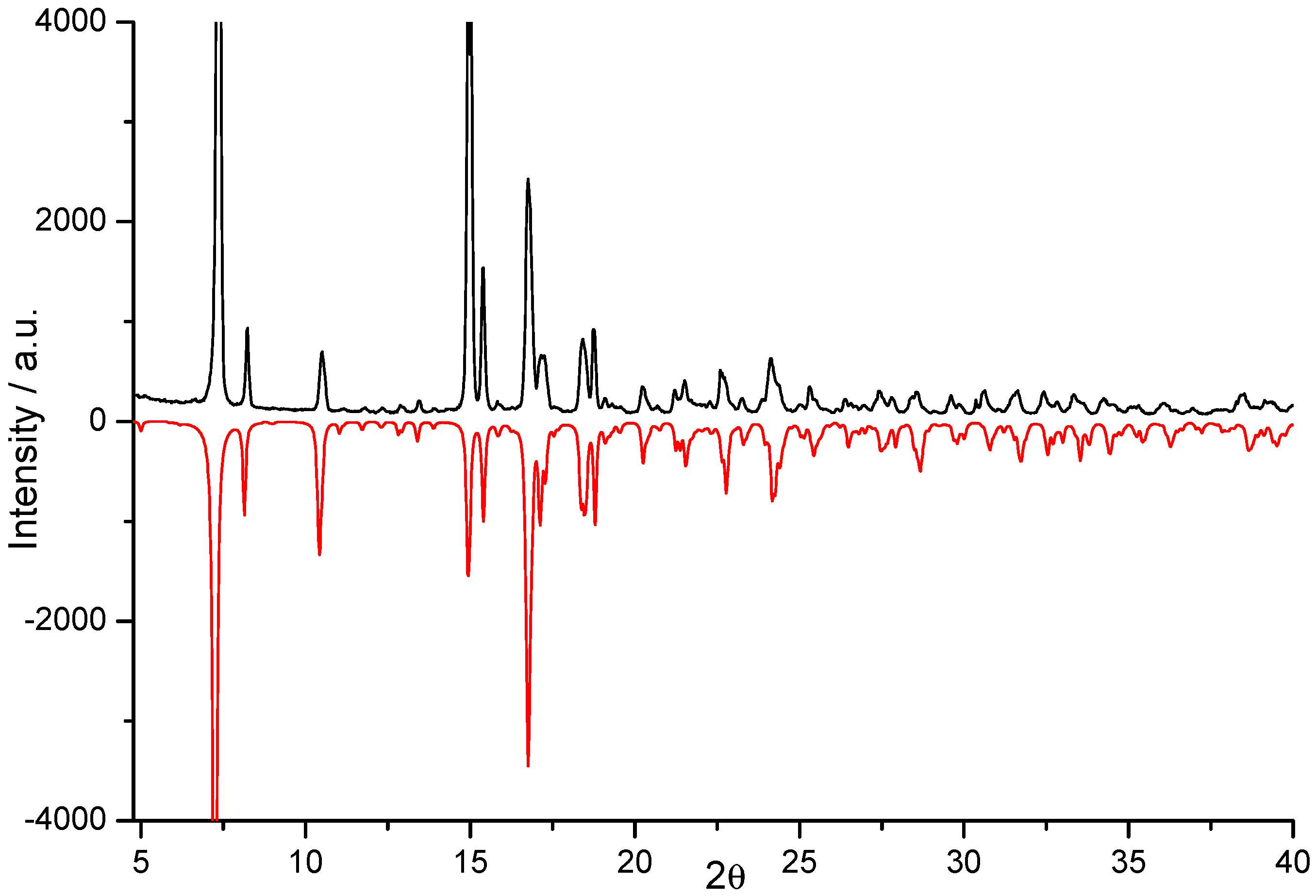 Crystals 06 00102 g003
