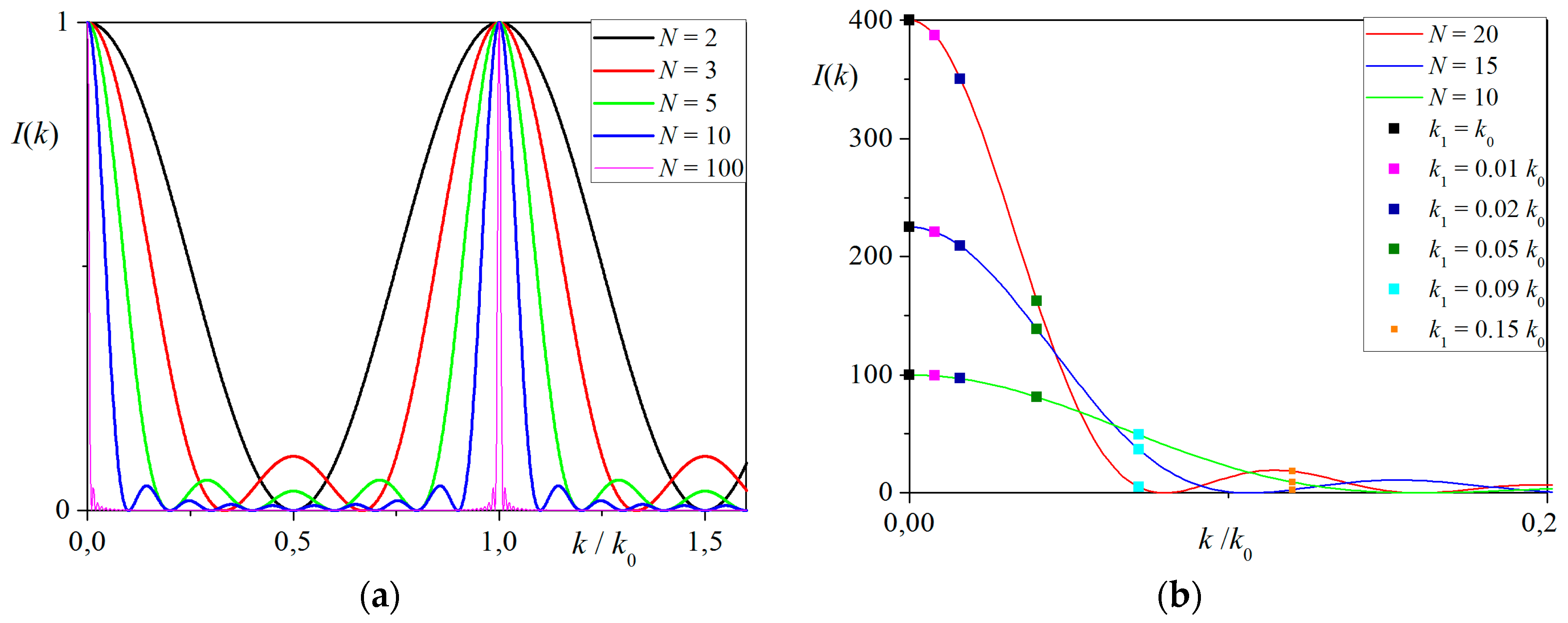 Crystals 06 00104 g005