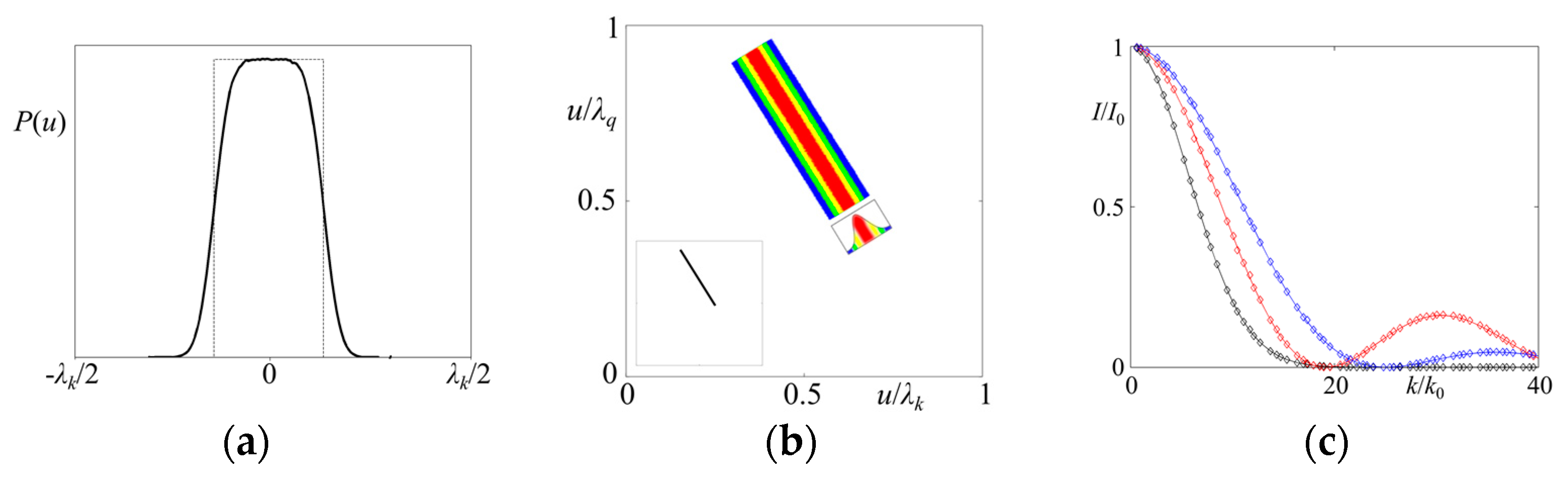 Crystals 06 00104 g008