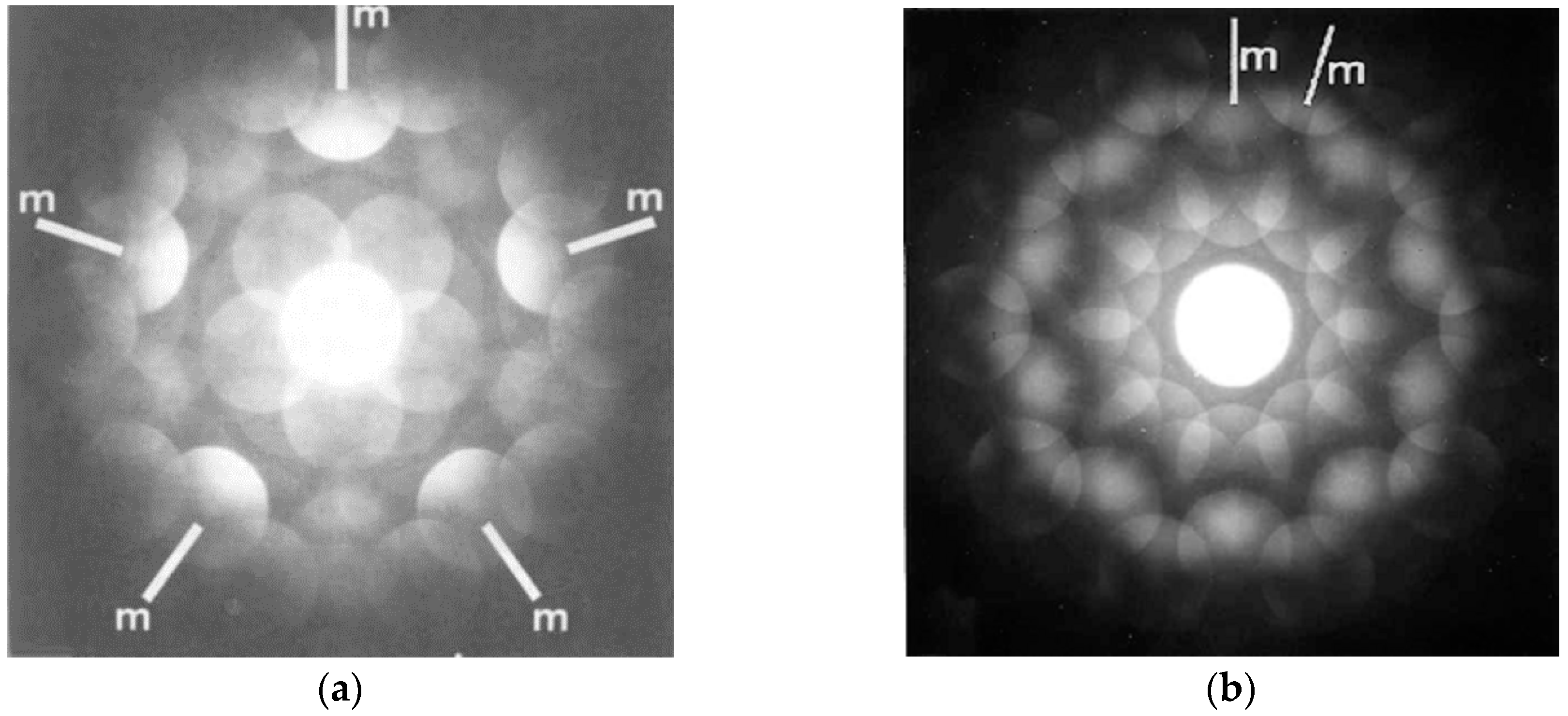 Crystals 06 00105 g004