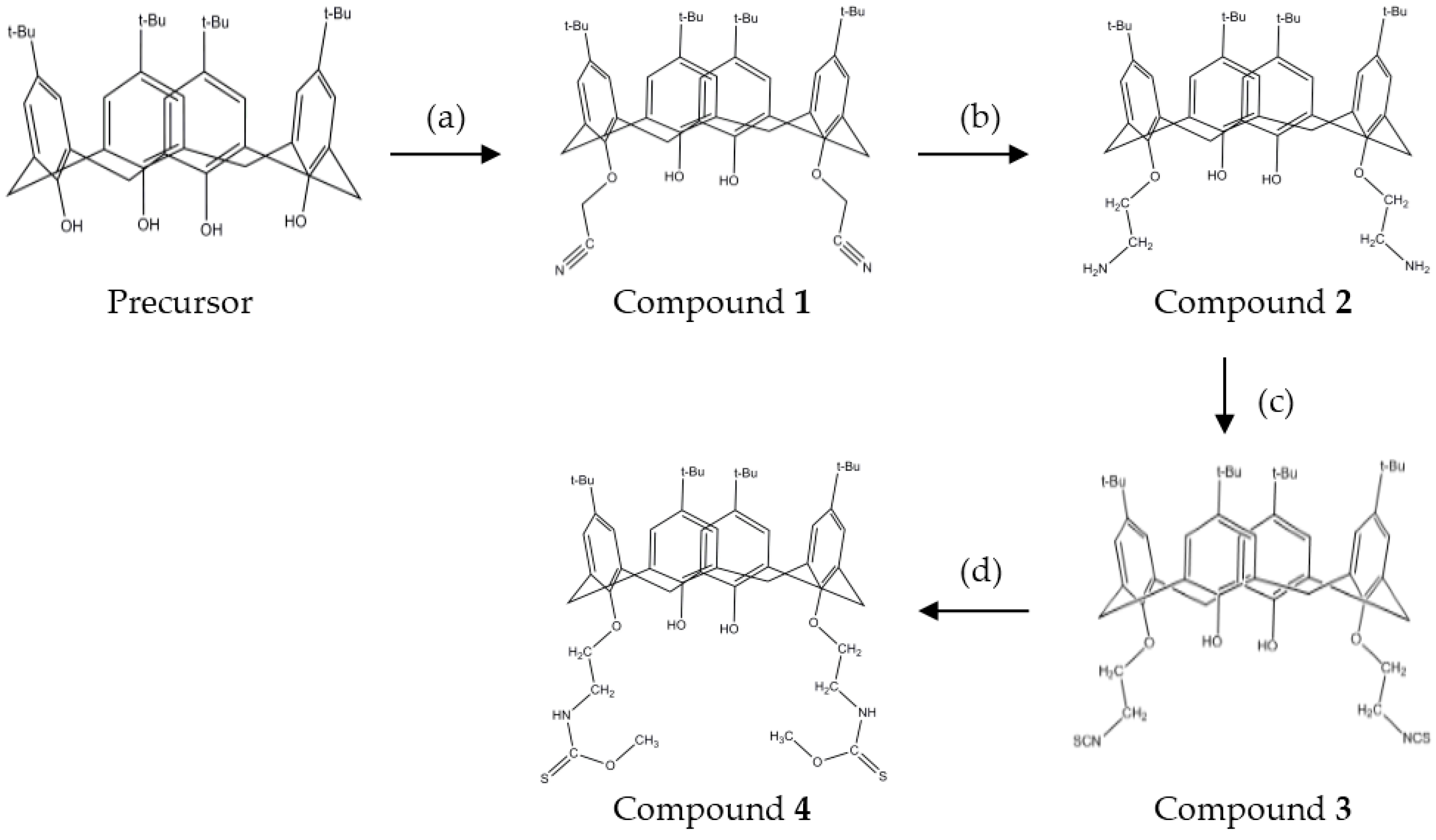 Crystals 06 00114 sch001