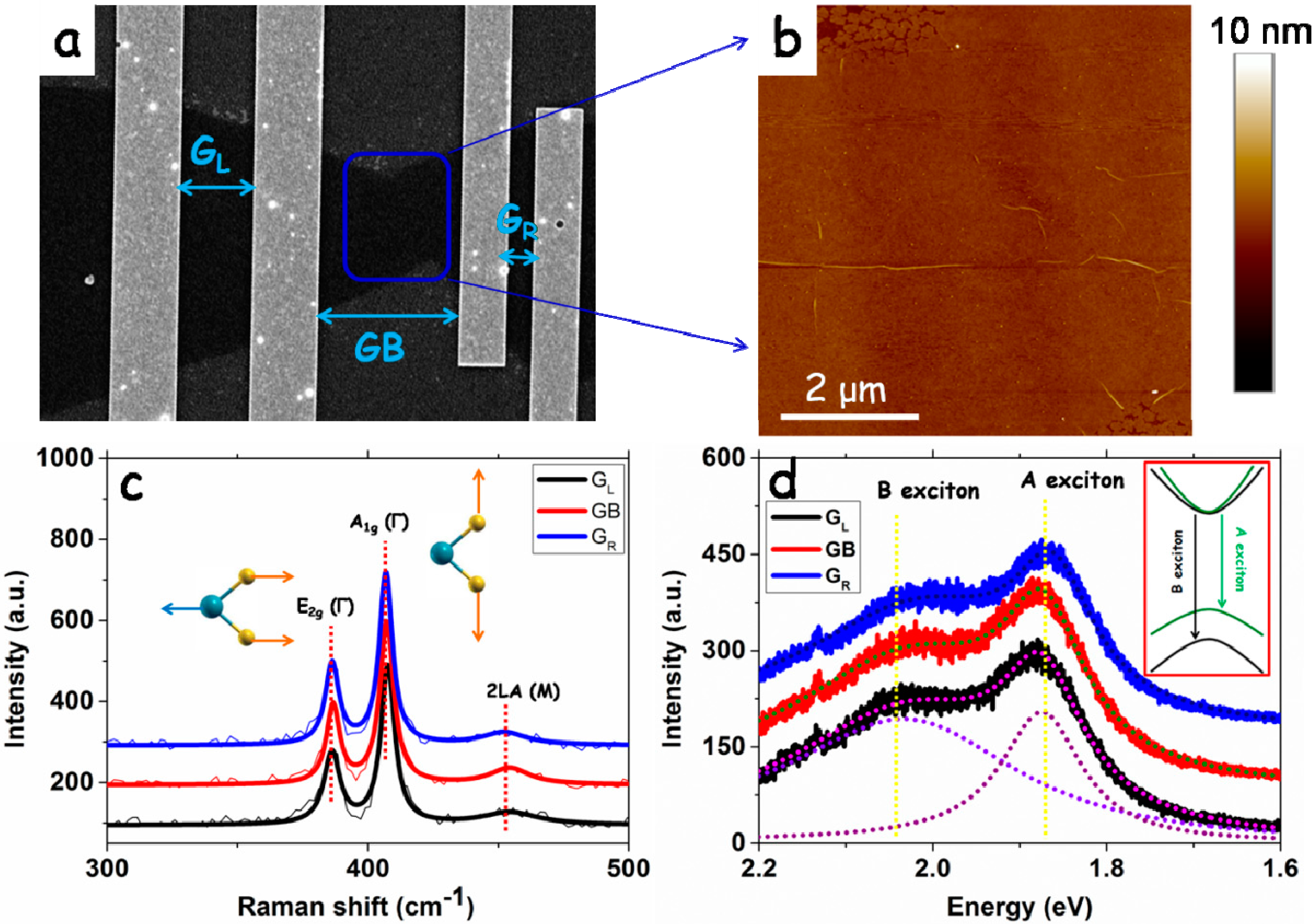 Crystals 06 00115 g002