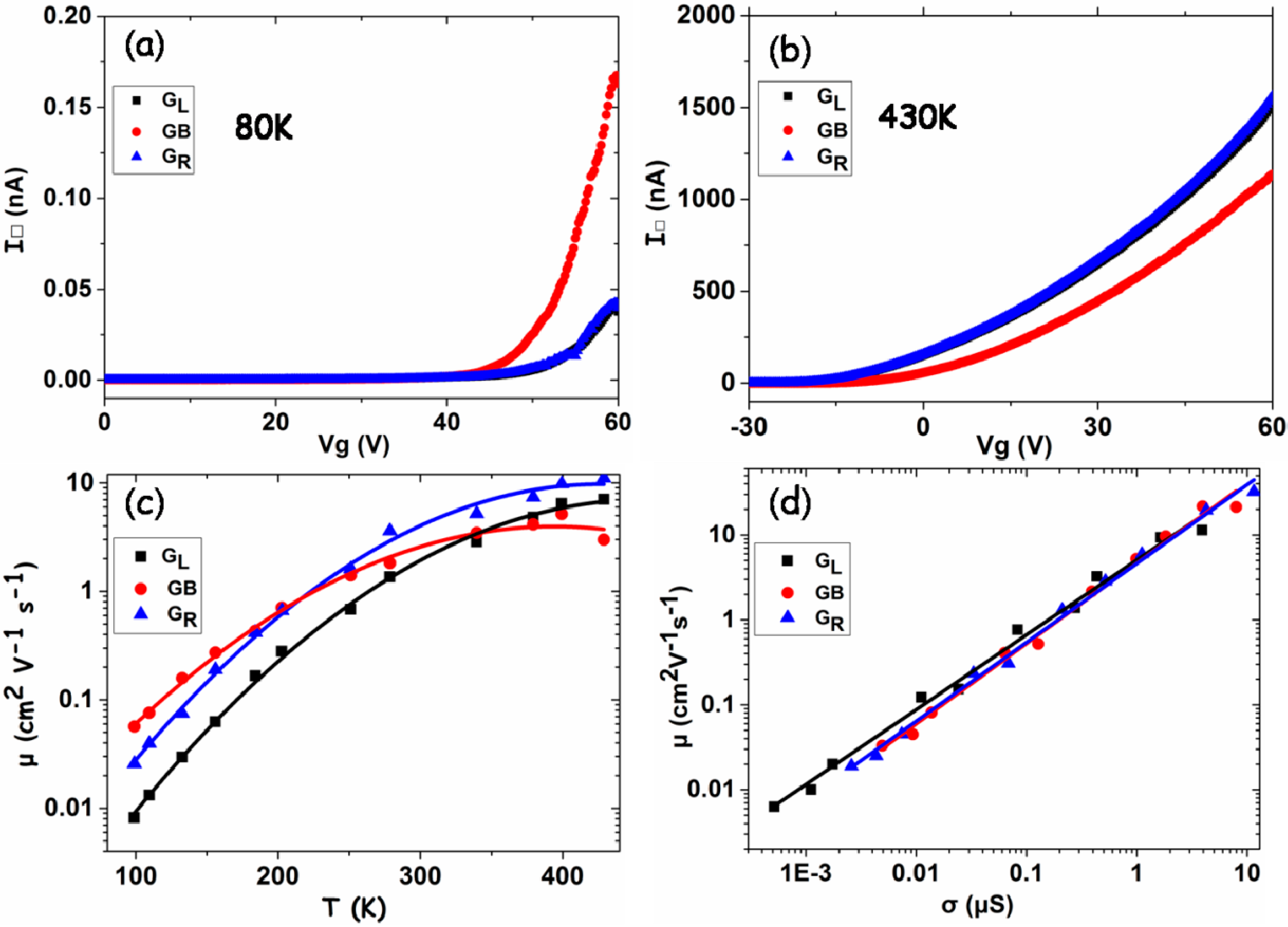Crystals 06 00115 g004