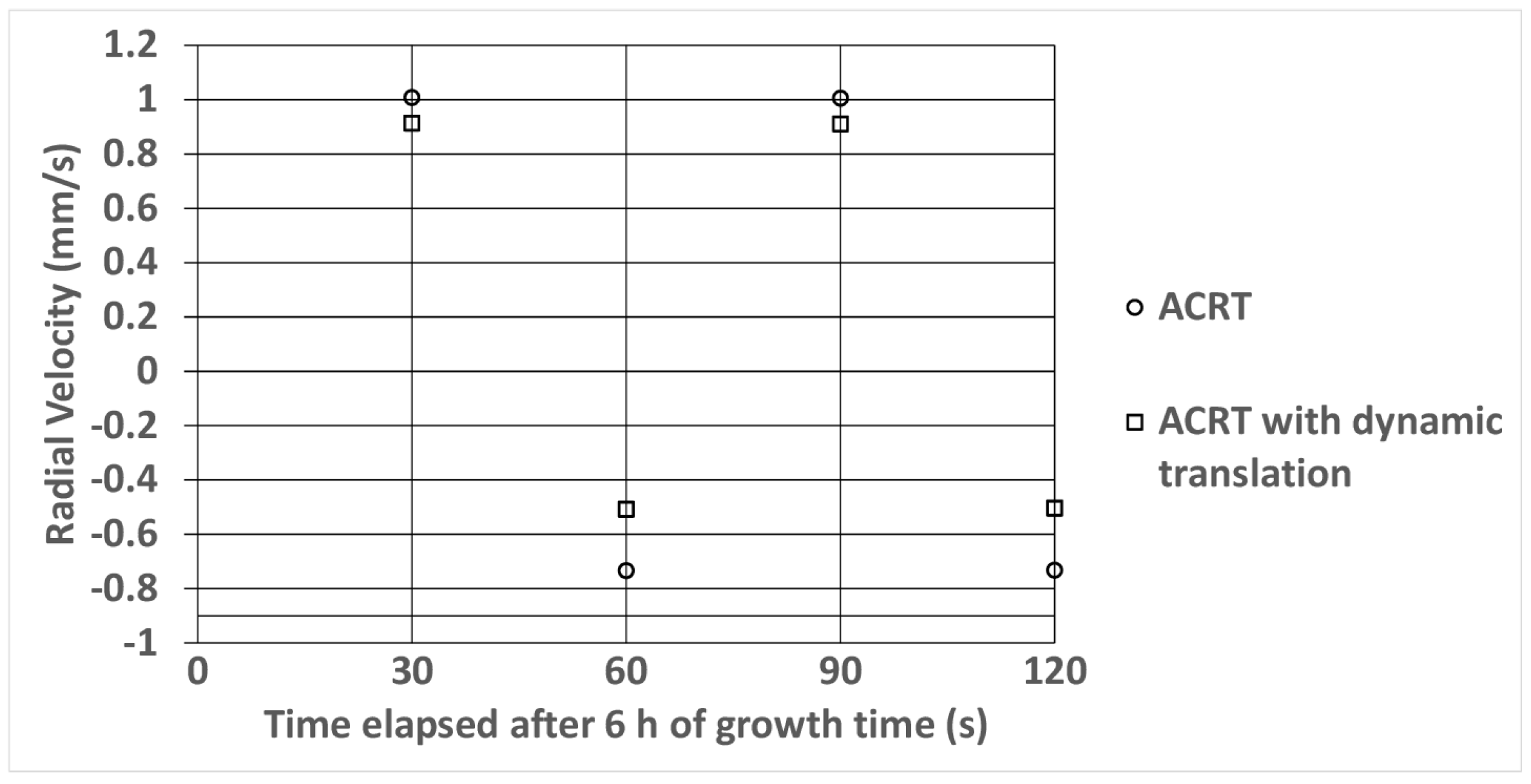 Crystals 06 00116 g002