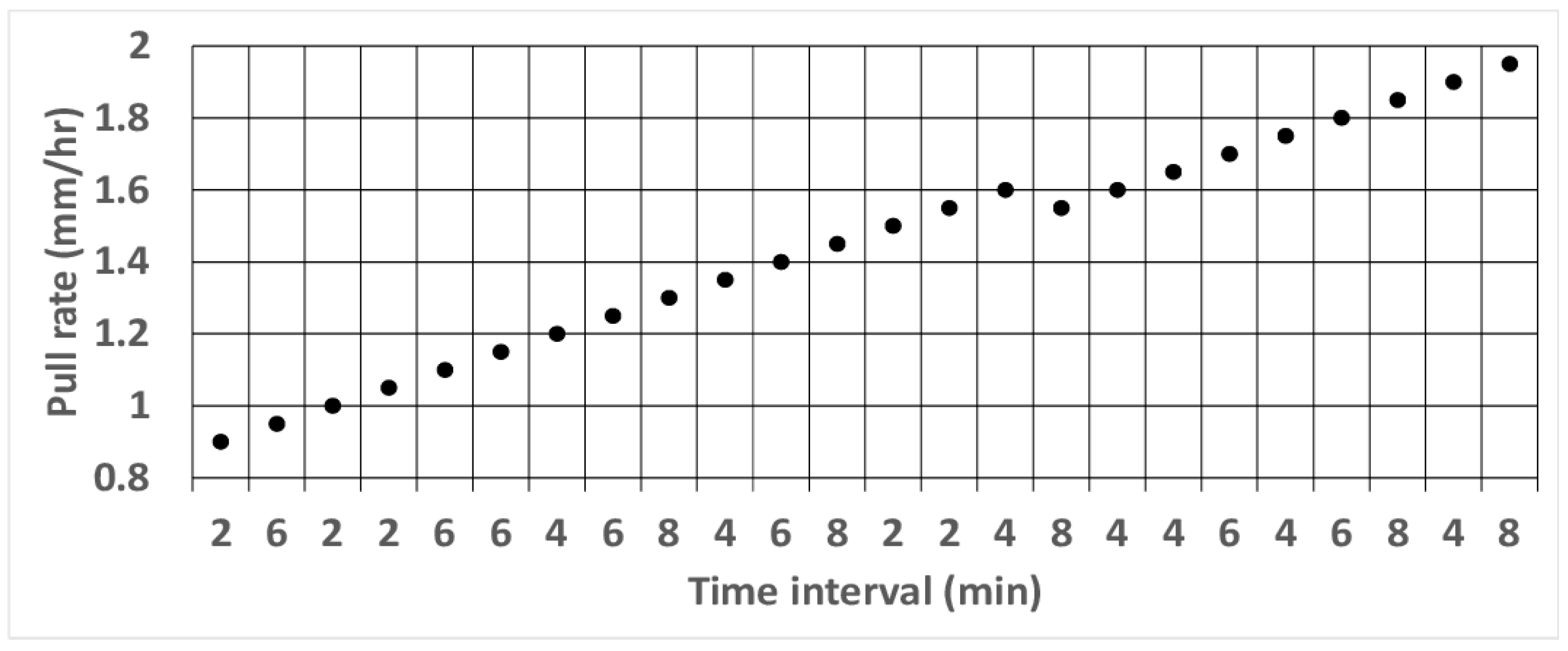 Crystals 06 00116 g009