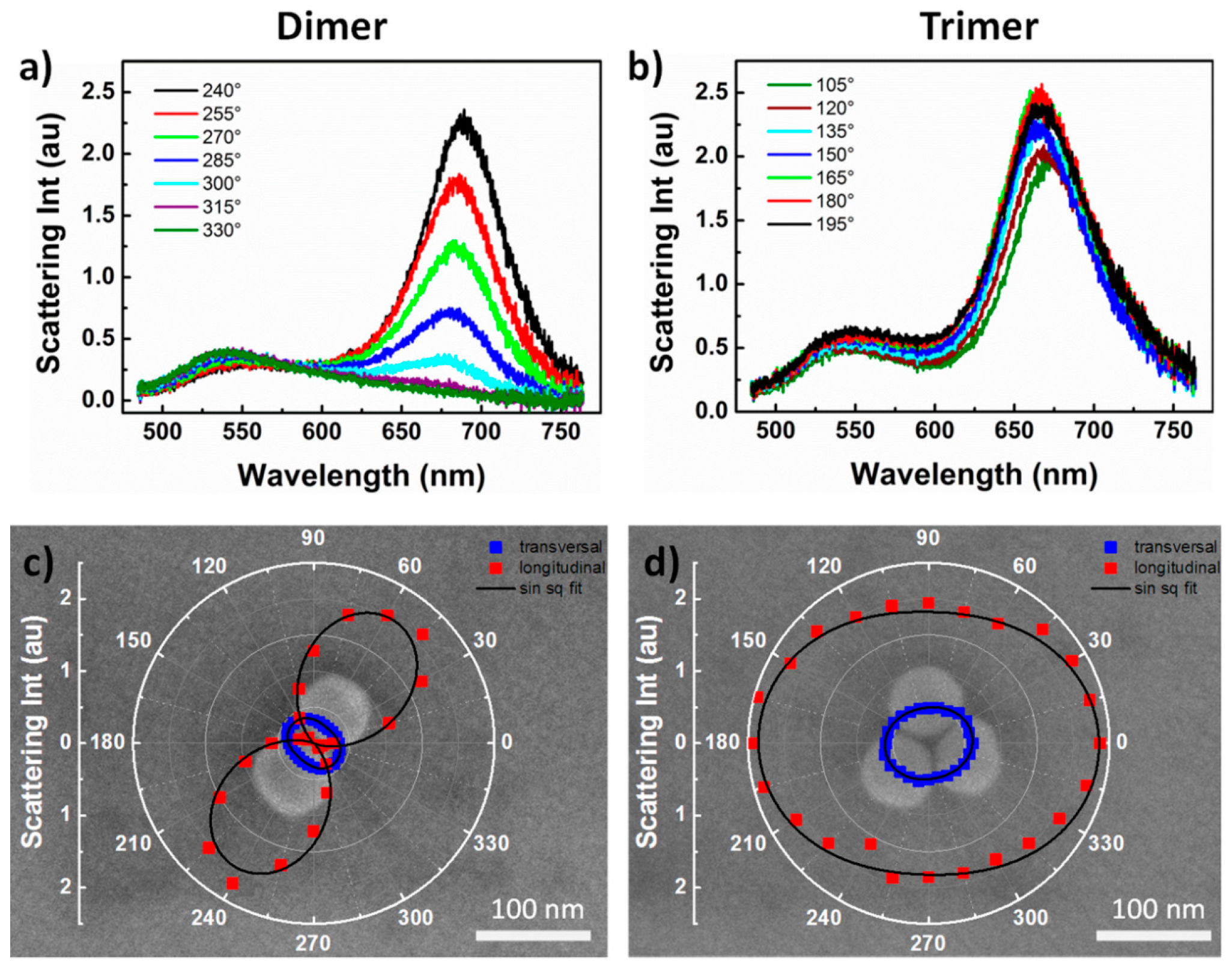 Crystals 06 00117 g003 1024