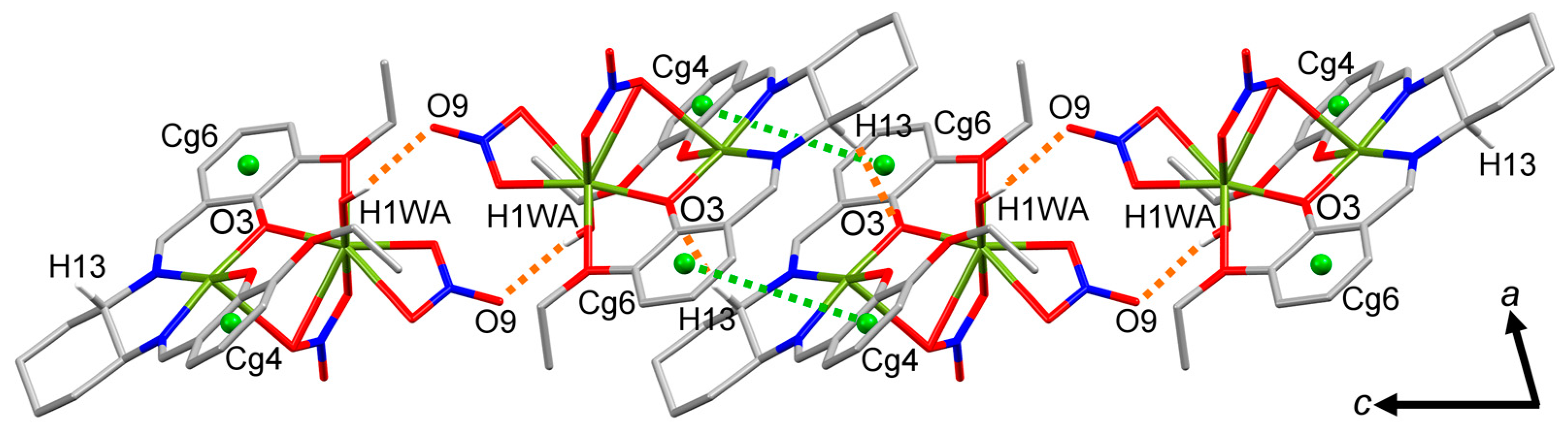 Crystals 06 00120 g002