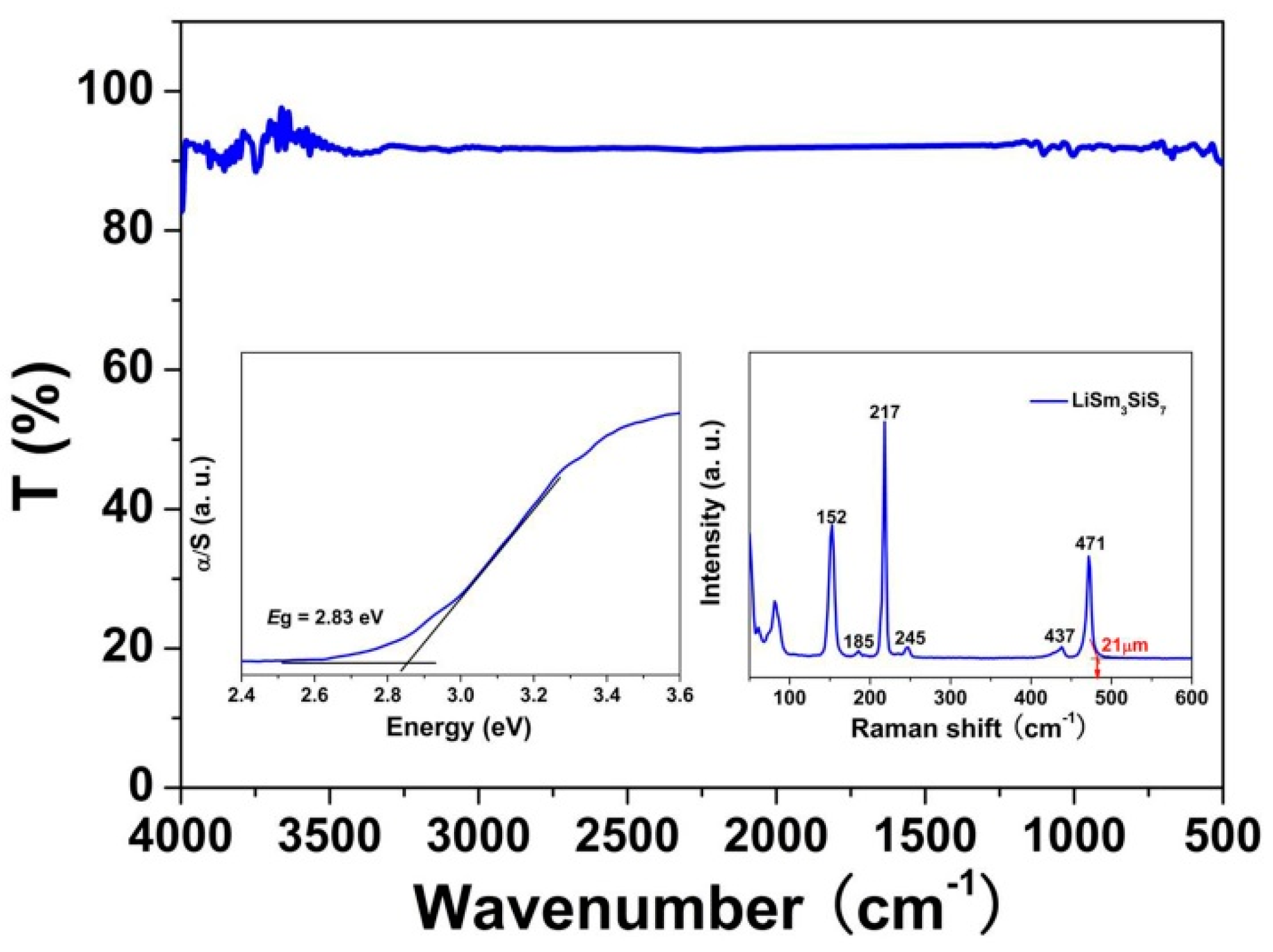 Crystals 06 00121 g002