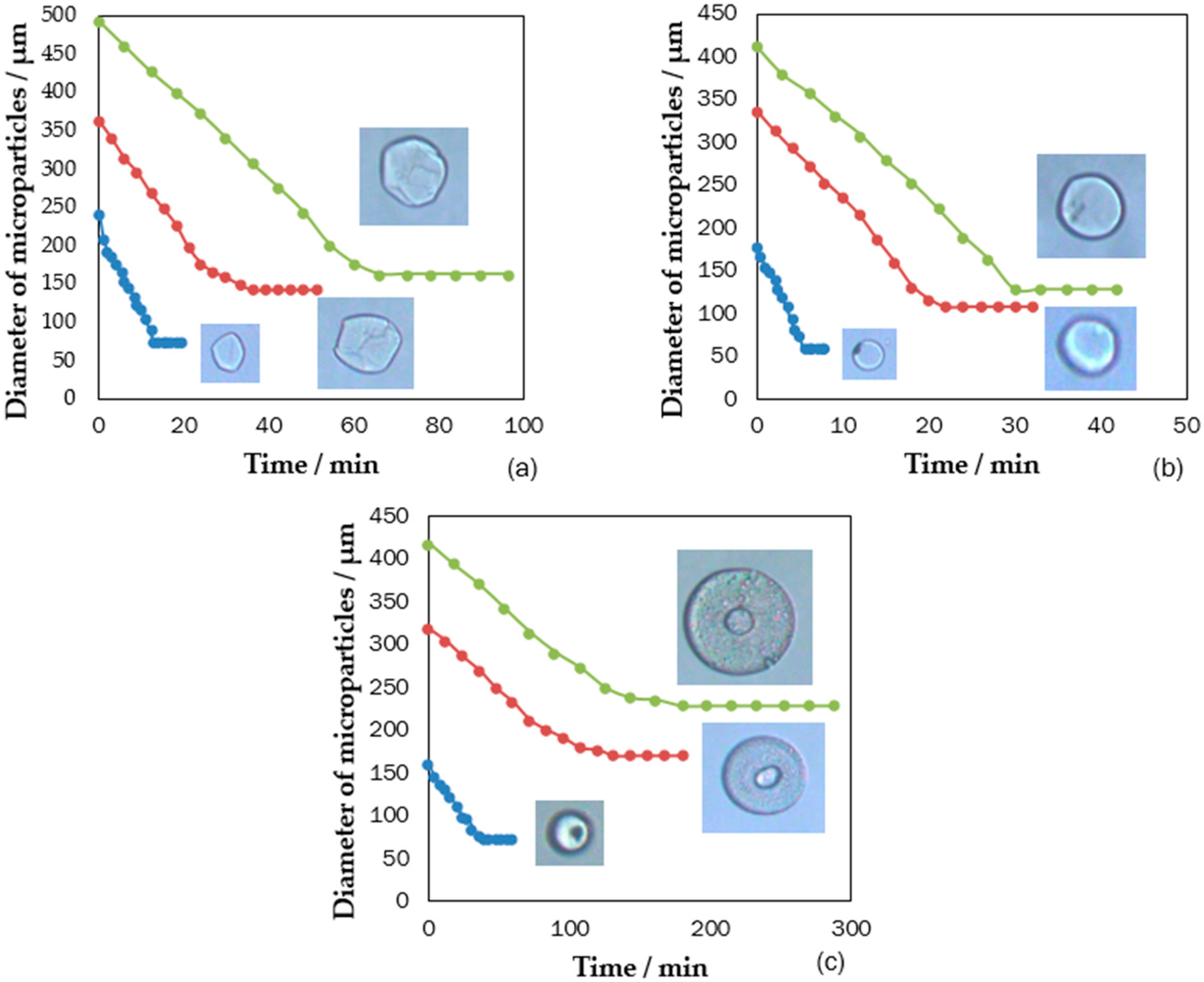 Crystals 06 00122 g002 550