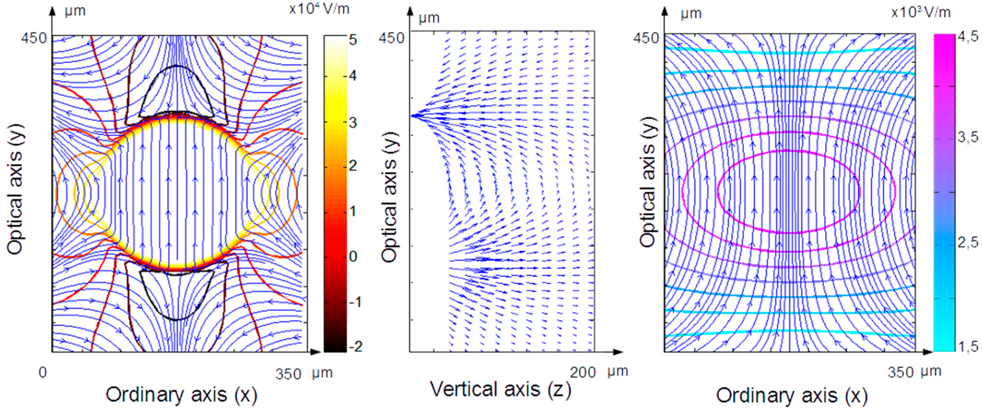 Crystals 06 00123 g003 550