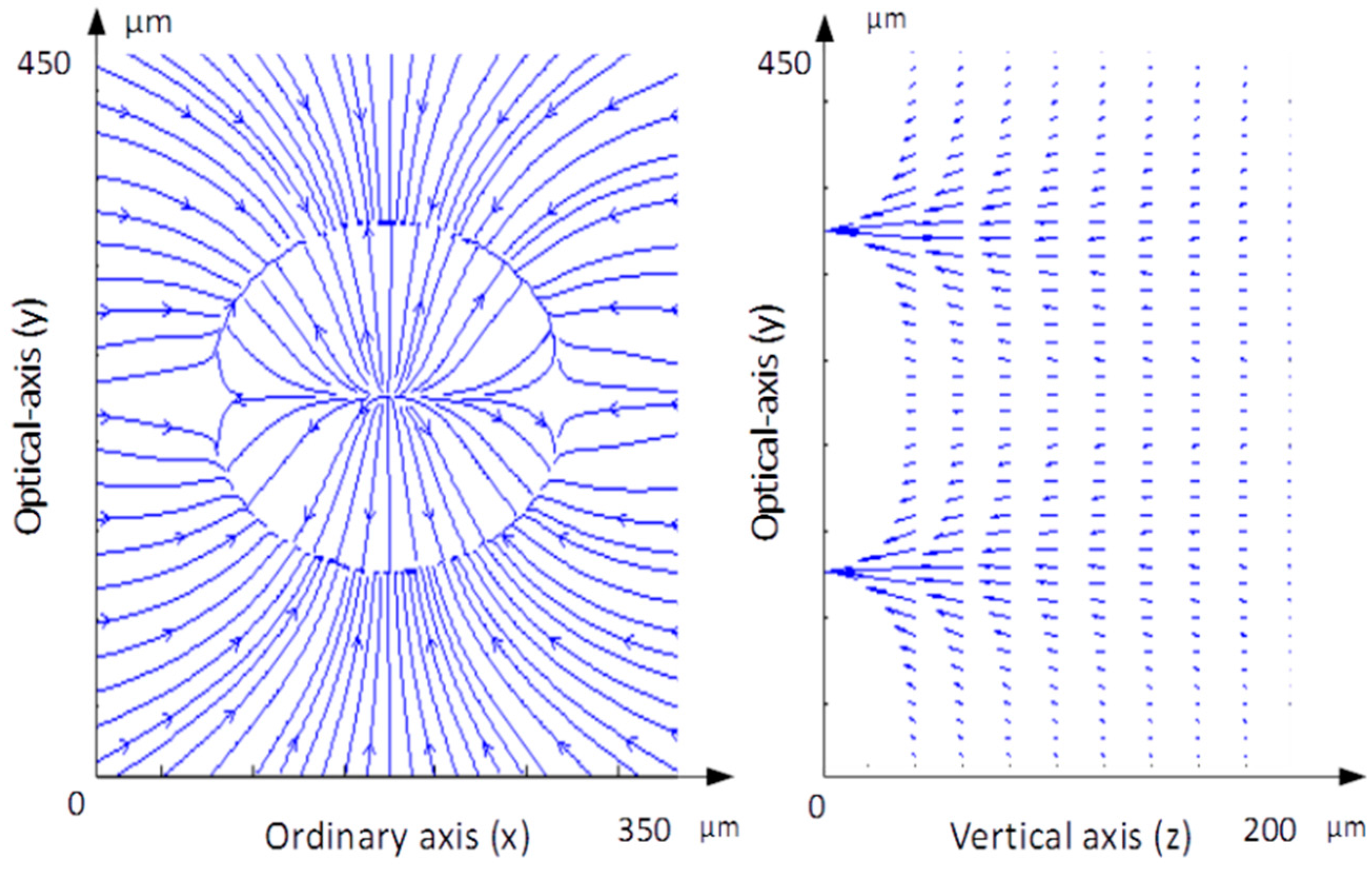 Crystals 06 00123 g004 550