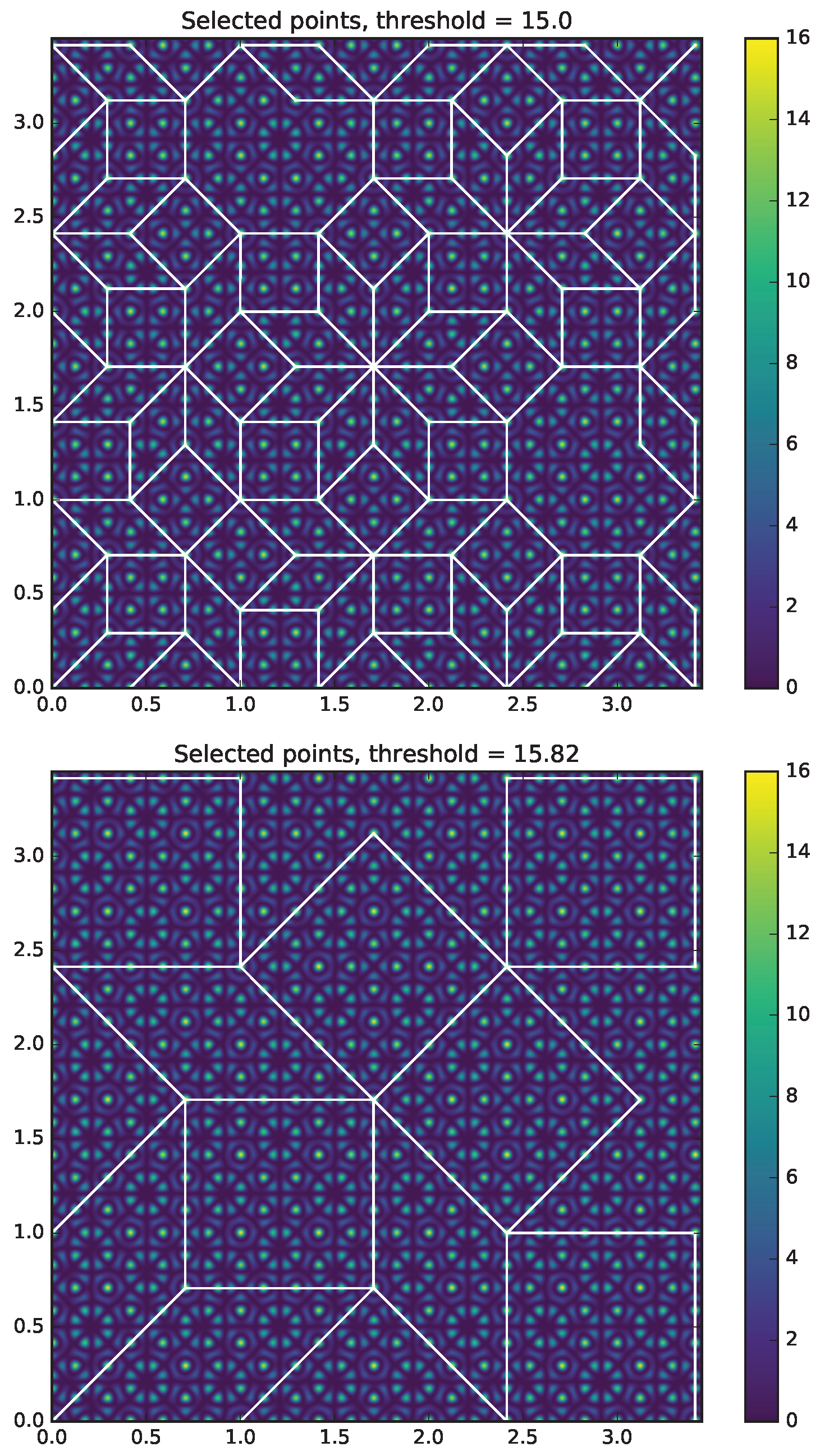 Crystals 06 00124 g002b 550
