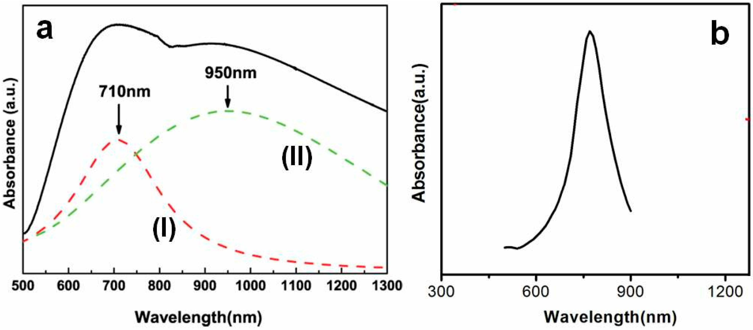 Crystals 06 00126 g011
