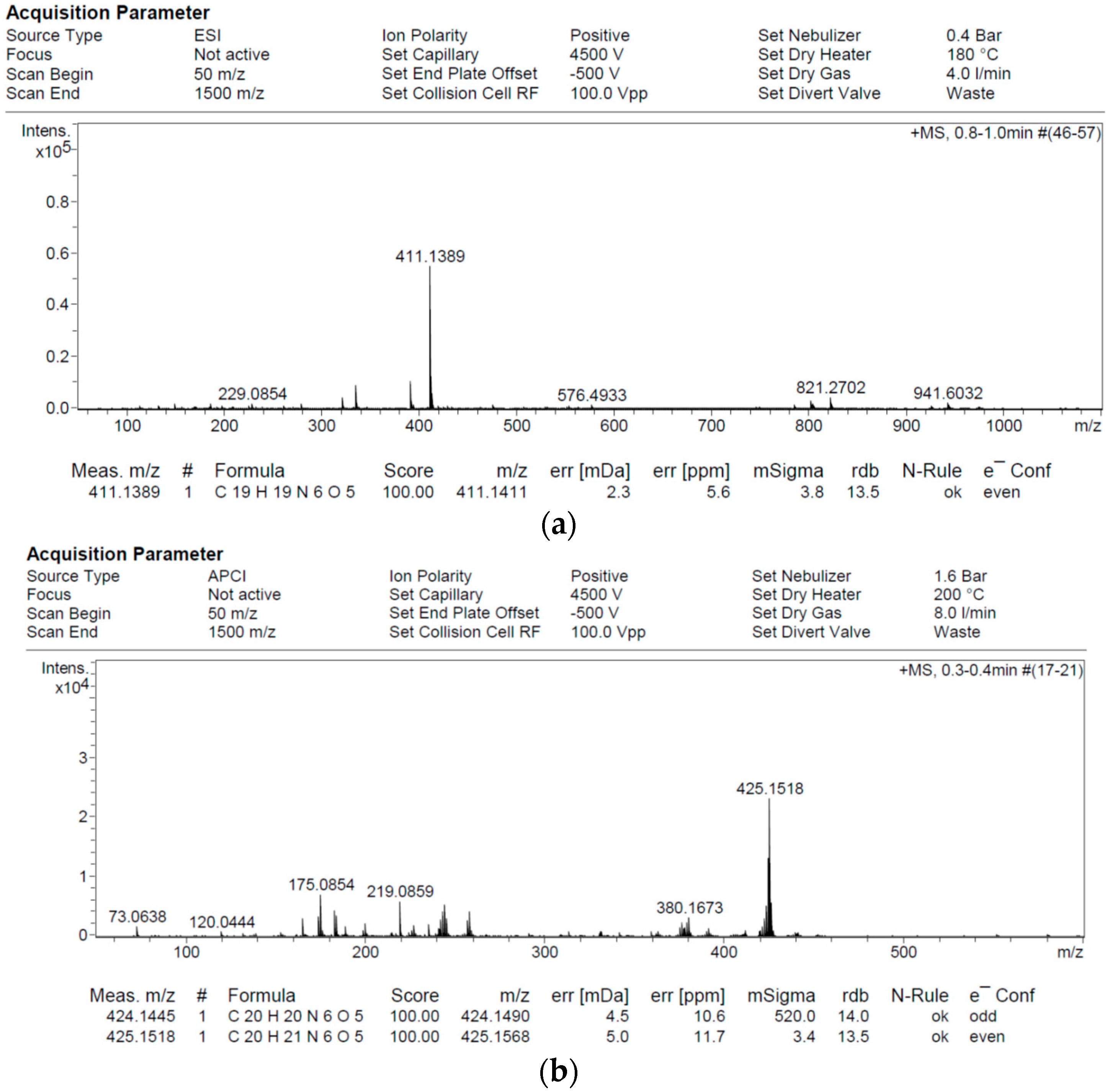 Crystals 06 00127 g004
