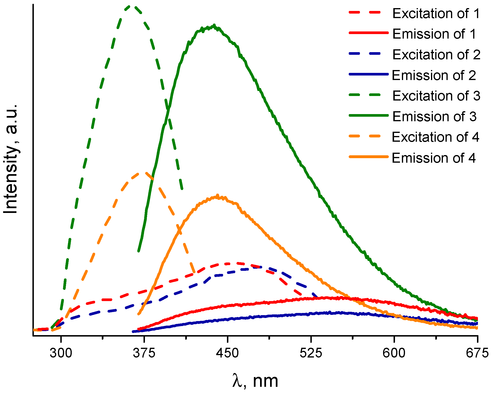 Crystals 06 00132 g010 550