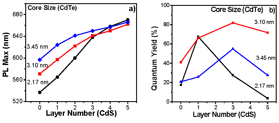 Crystals 06 00133 g004