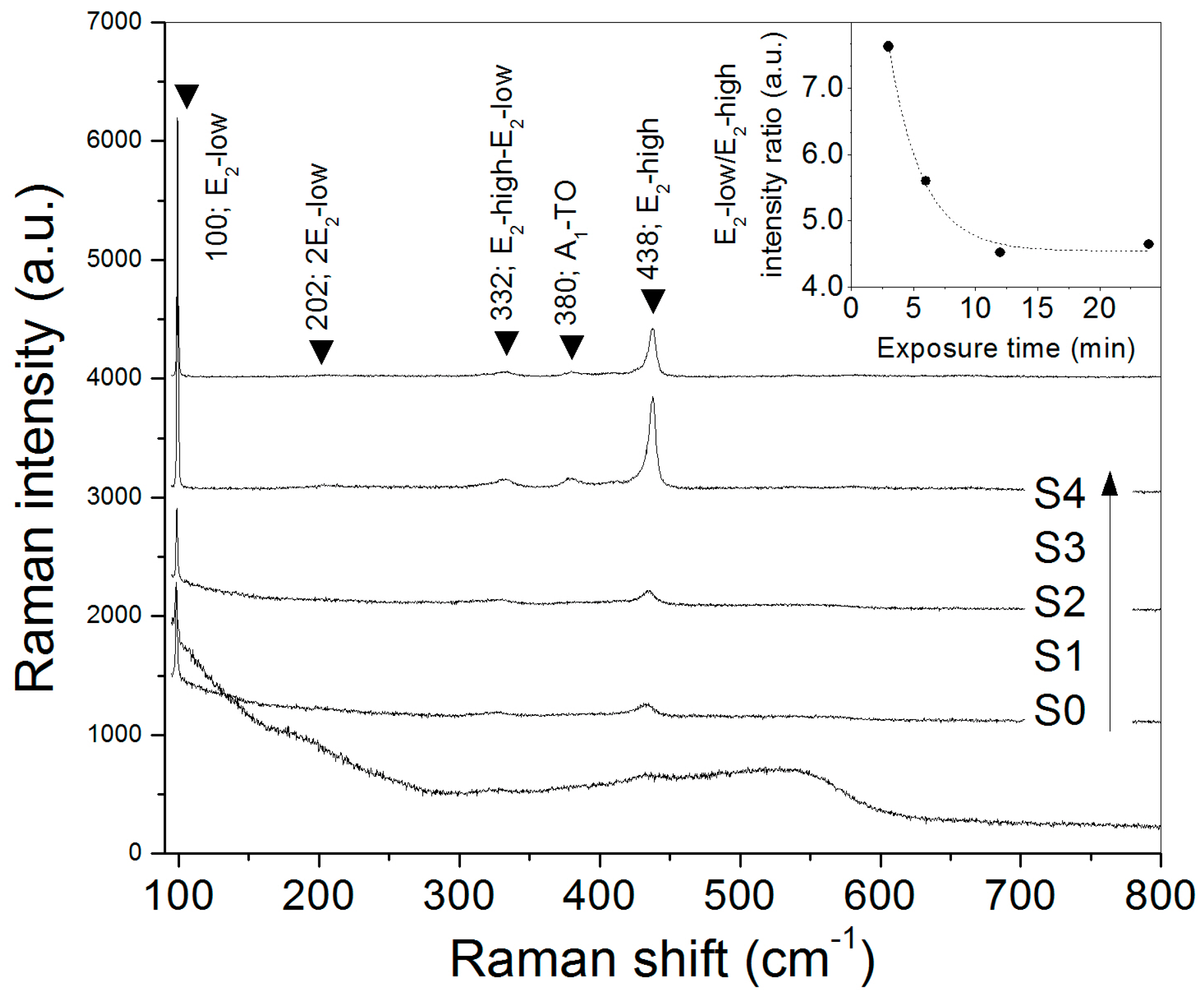 Crystals 06 00135 g002