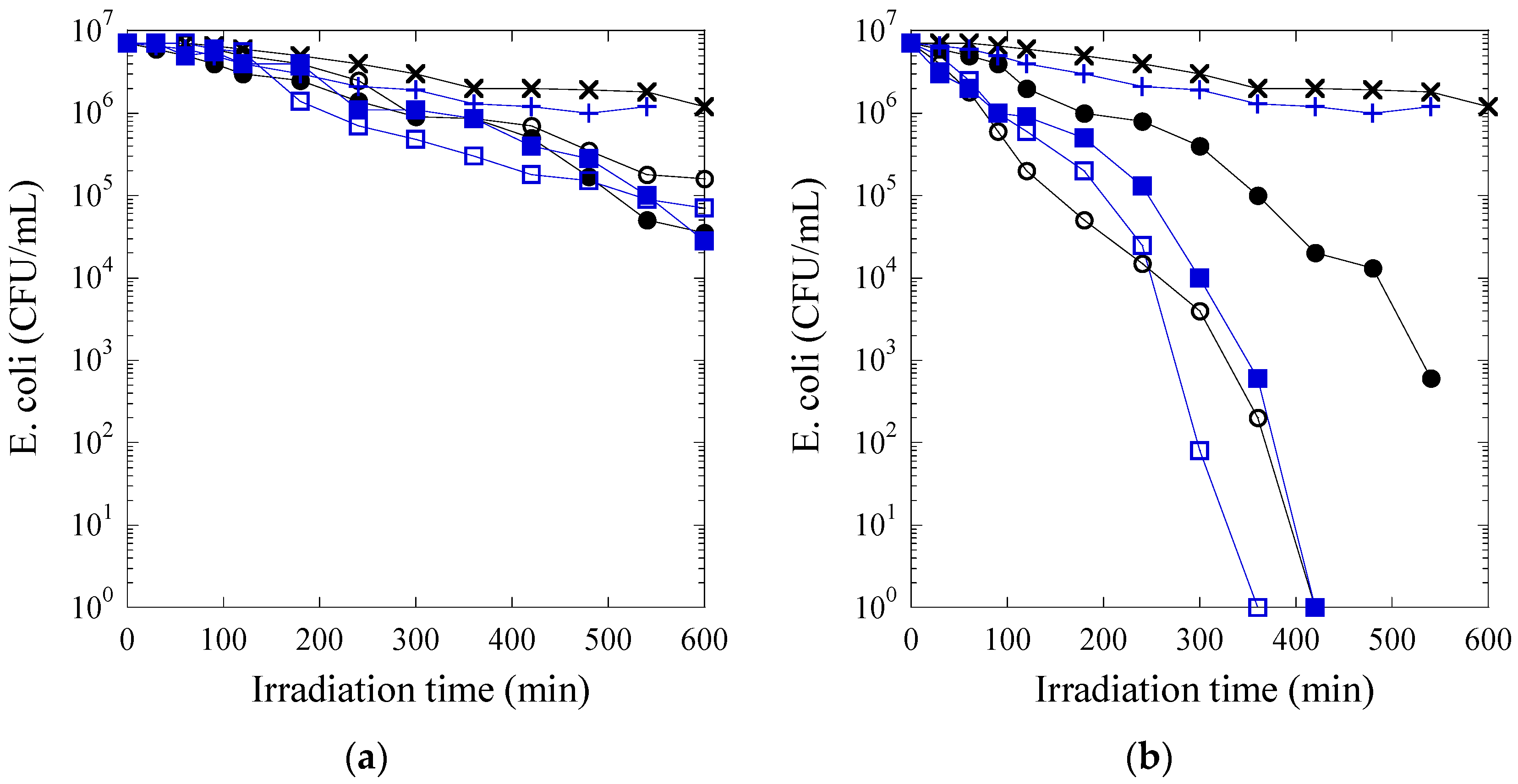 Crystals 06 00136 g003 550