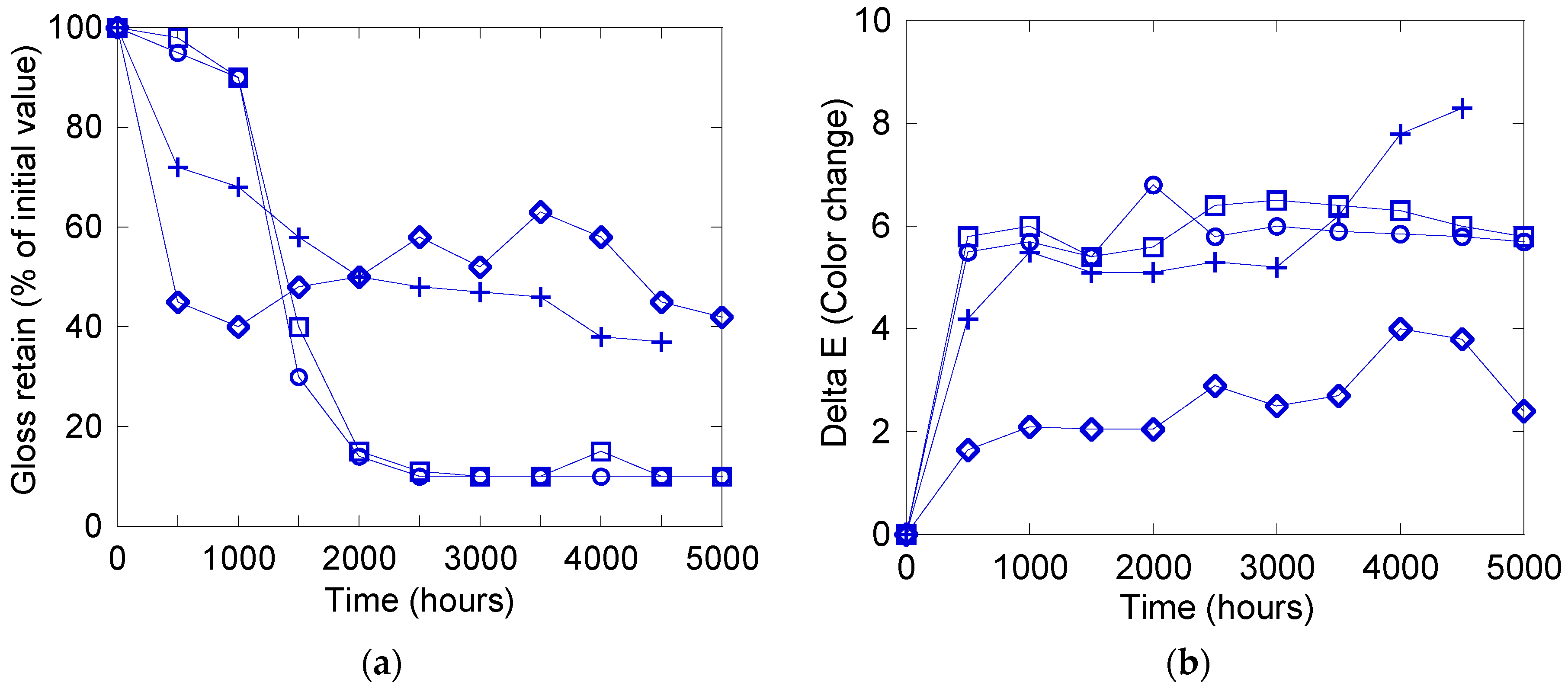 Crystals 06 00136 g005 550