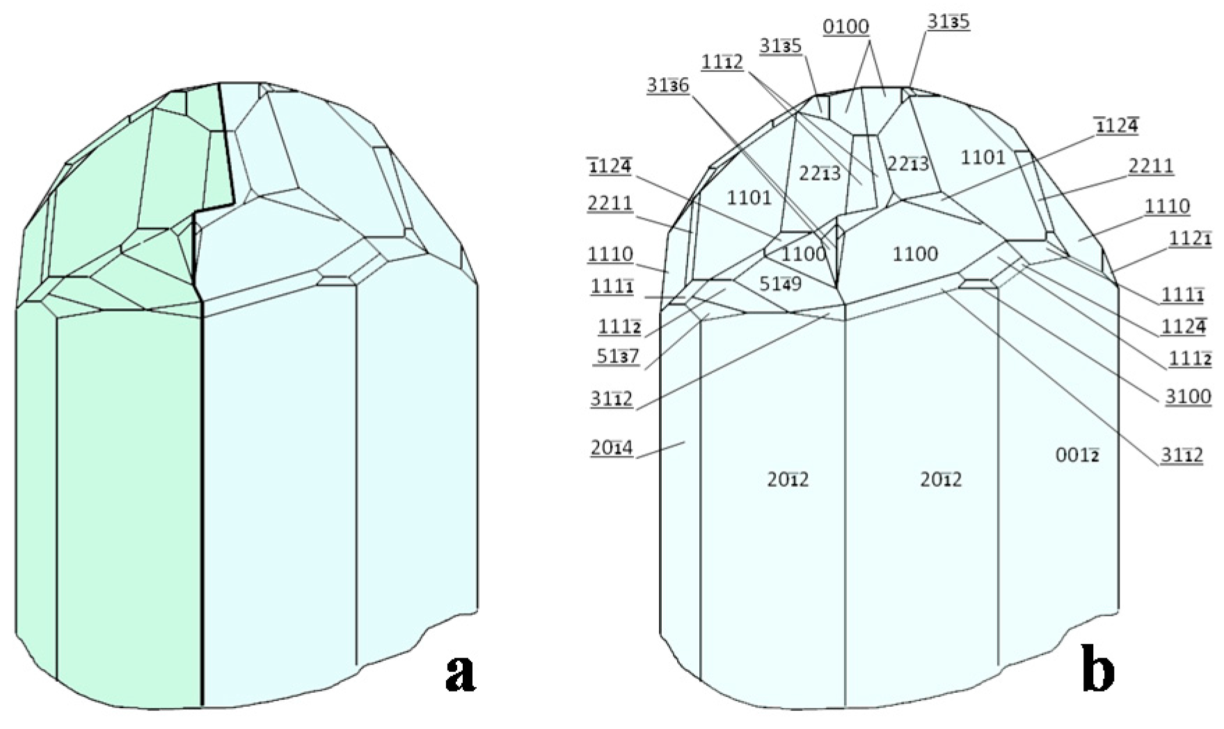Crystals 06 00137 g005