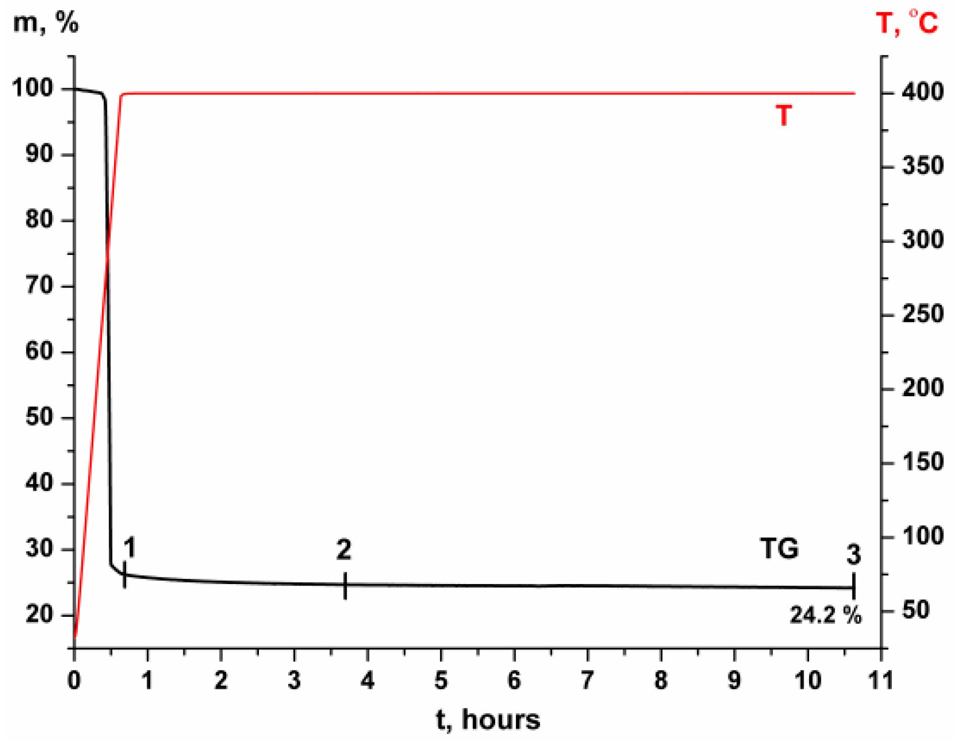 Crystals 06 00138 g006 550