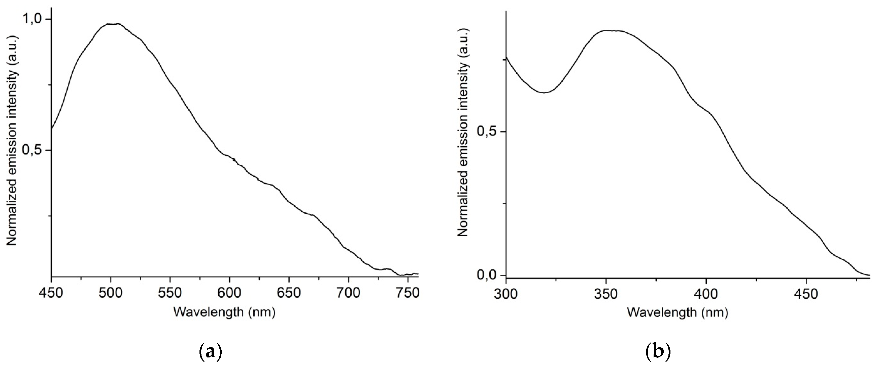 Crystals 06 00138 g008 550