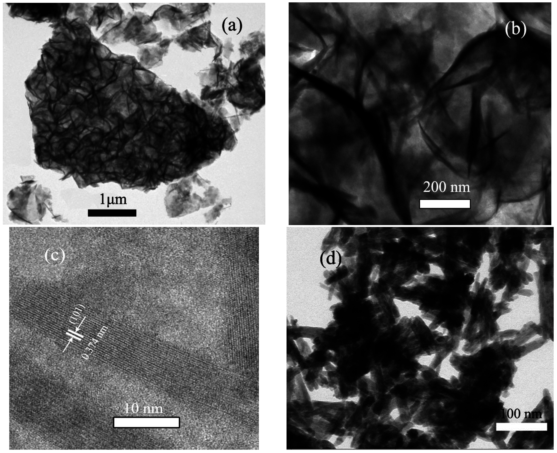 Crystals 06 00140 g003