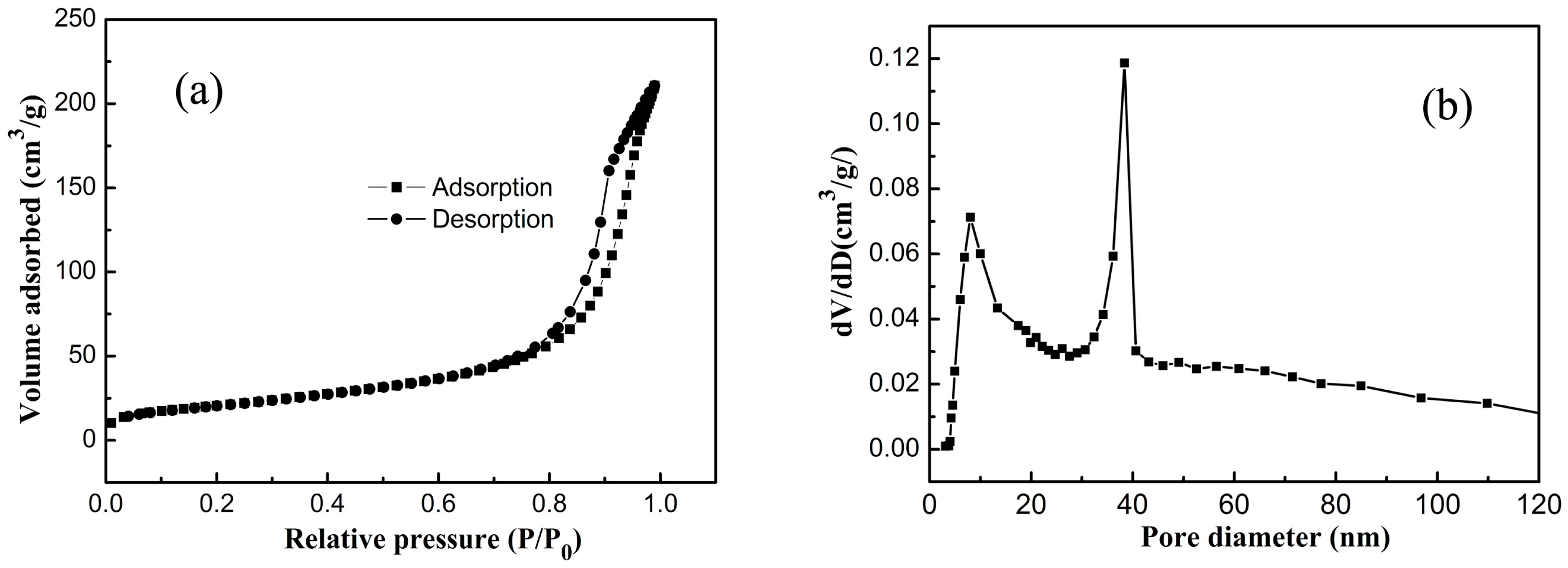 Crystals 06 00140 g005