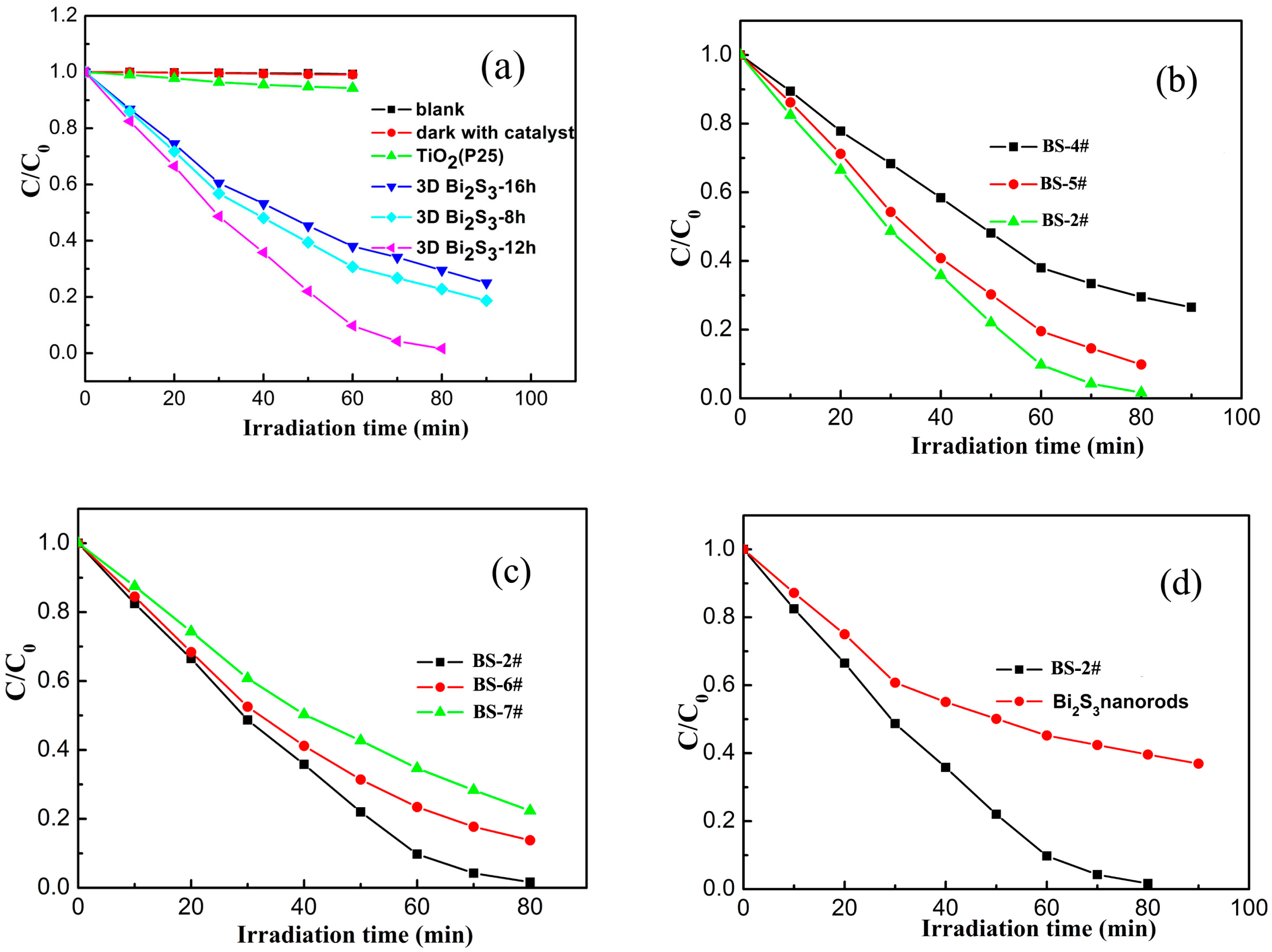 Crystals 06 00140 g007