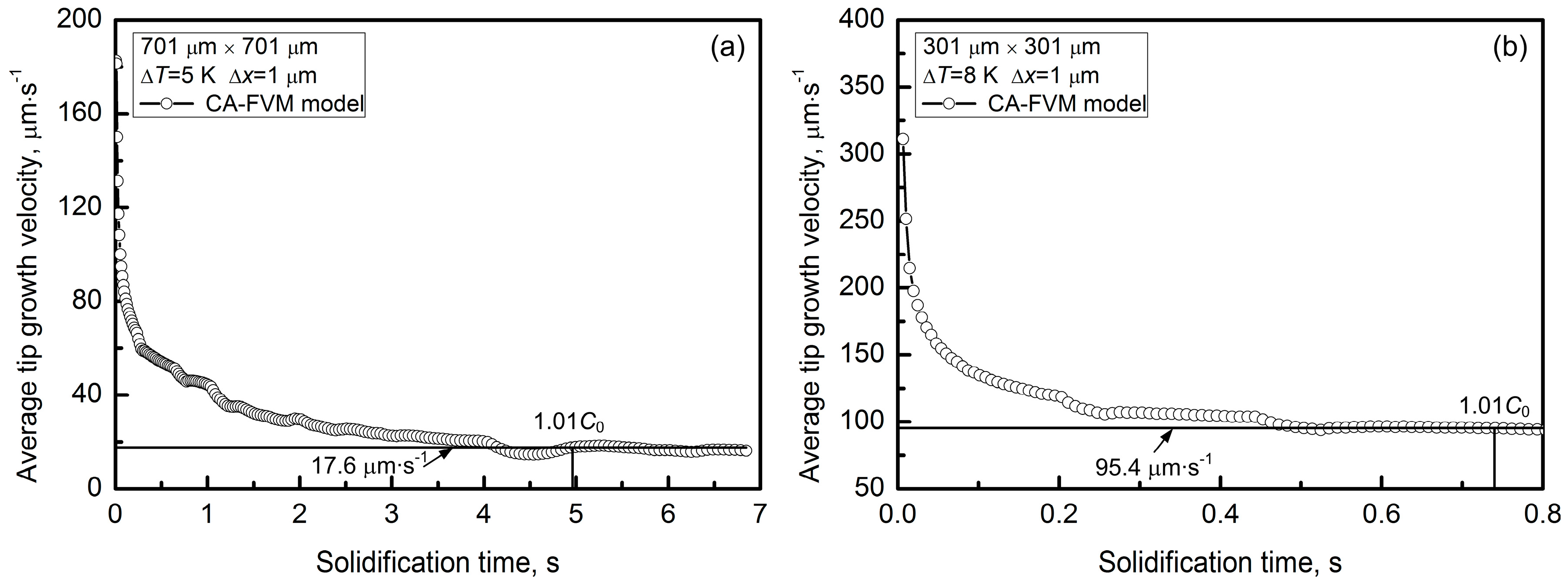 Crystals 06 00147 g002