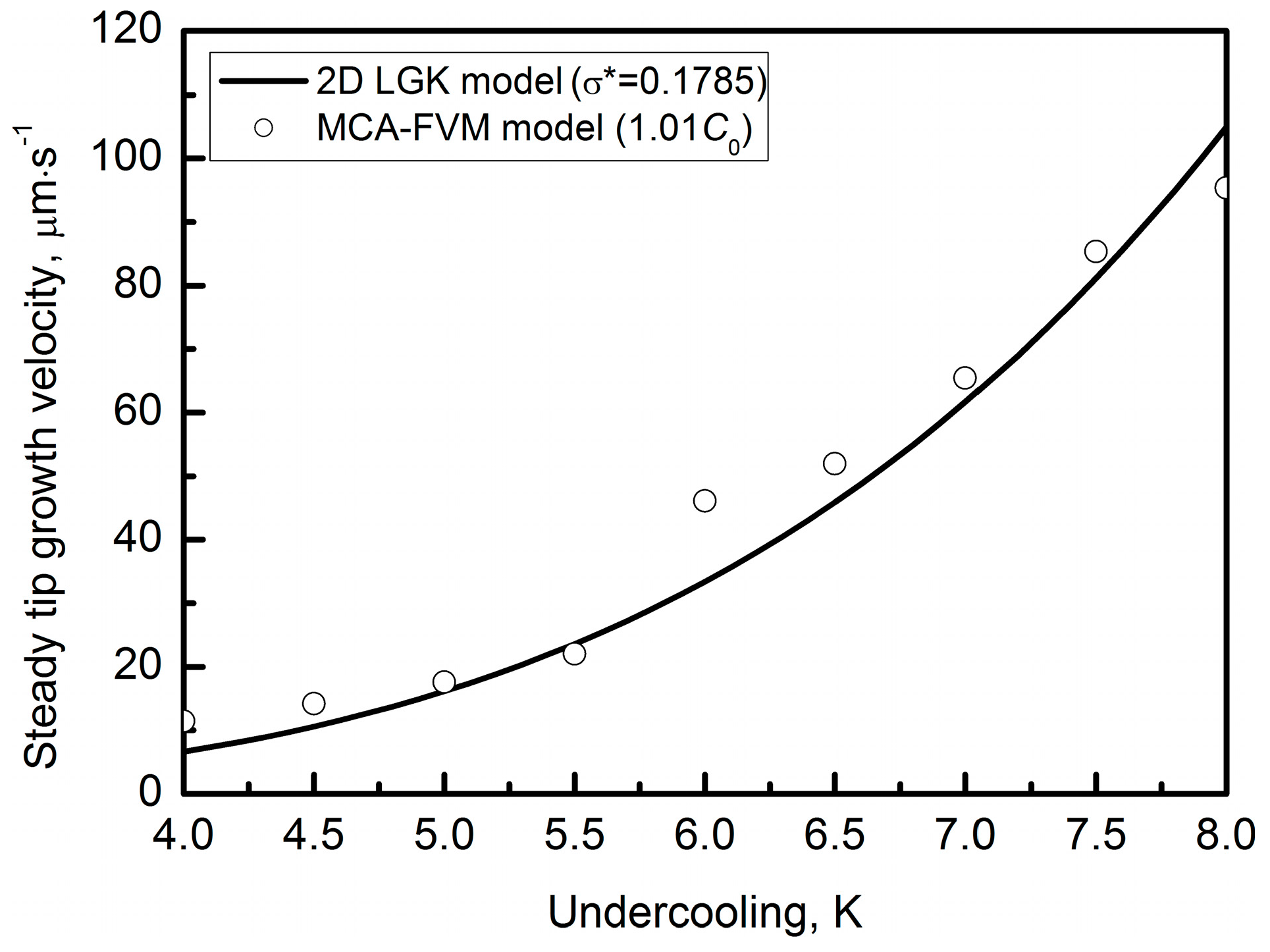 Crystals 06 00147 g003