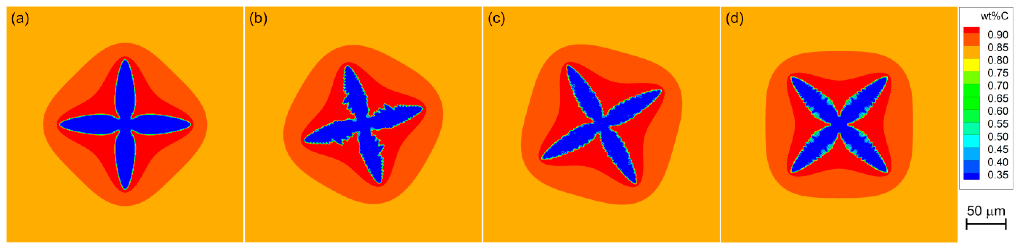 Crystals 06 00147 g005