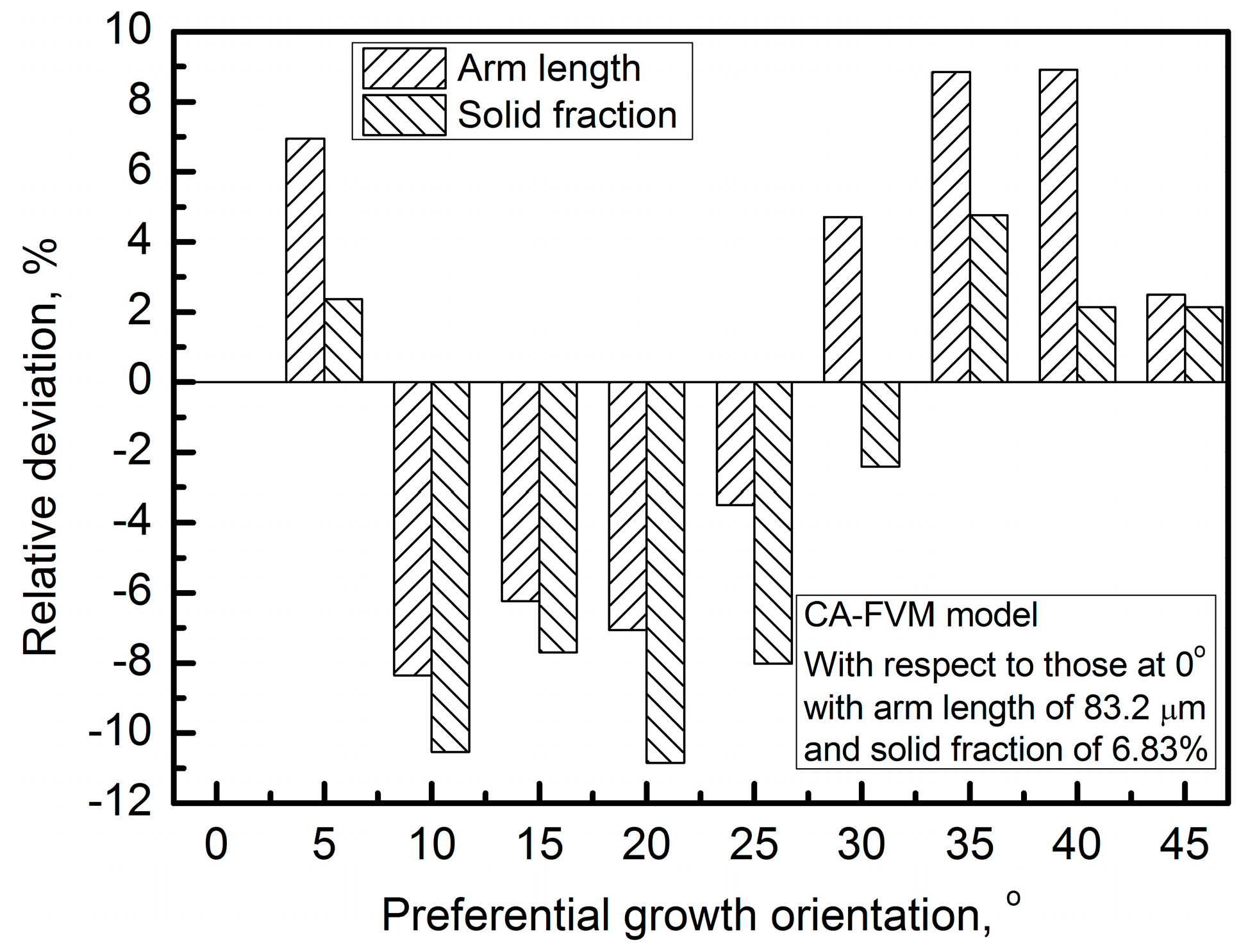 Crystals 06 00147 g006