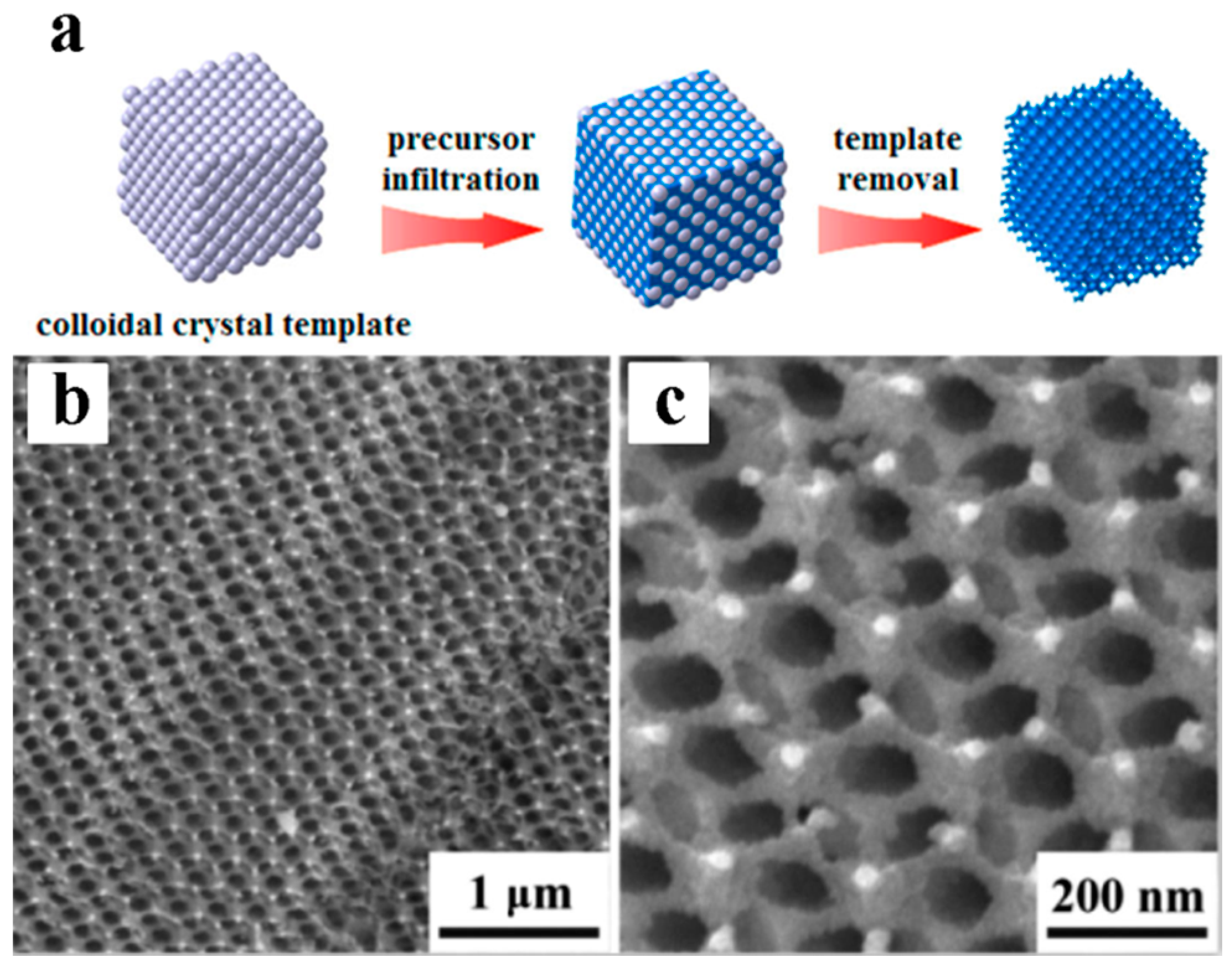 Crystals 06 00148 g005 550