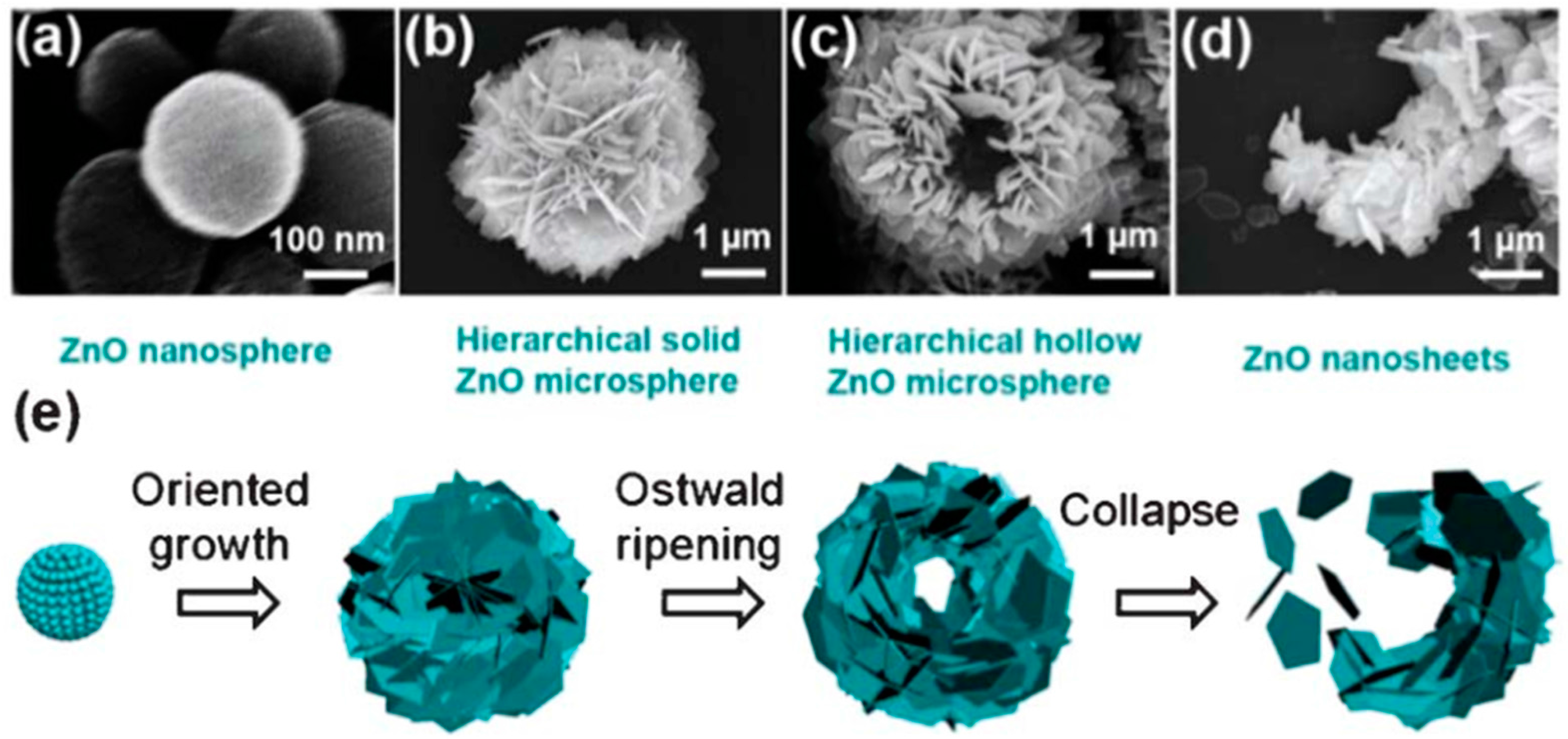 Crystals 06 00148 g006 550