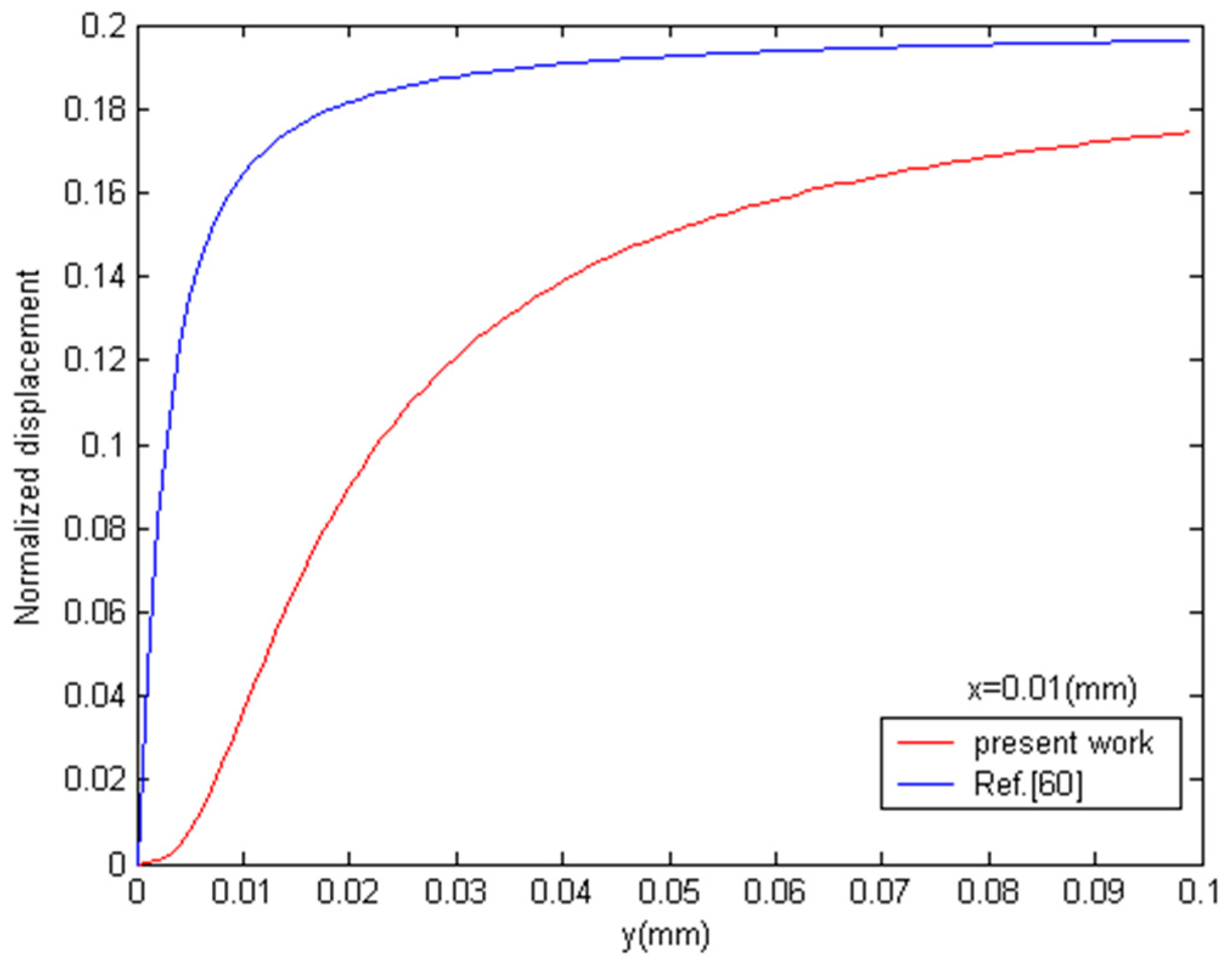 Crystals 06 00152 g005