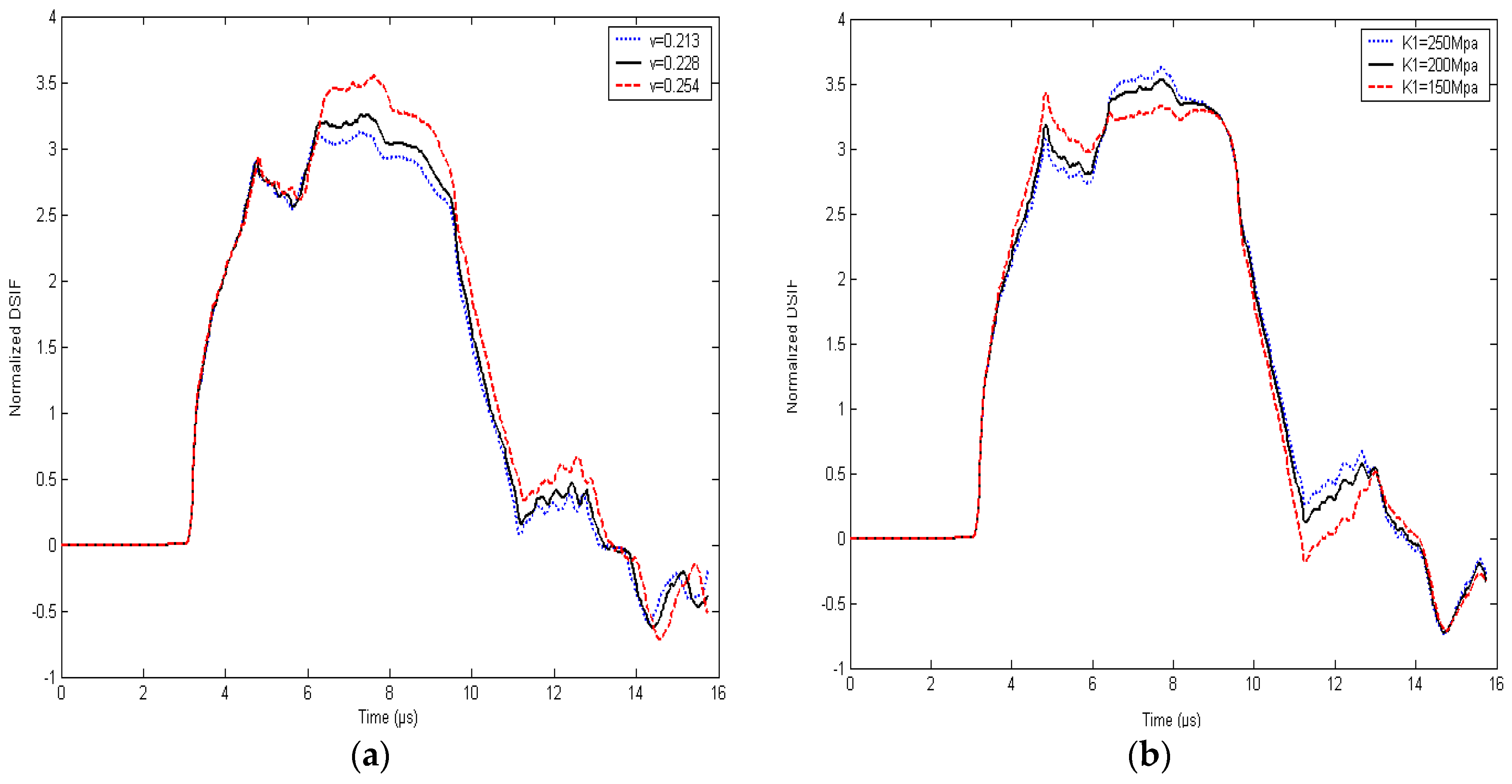Crystals 06 00152 g010