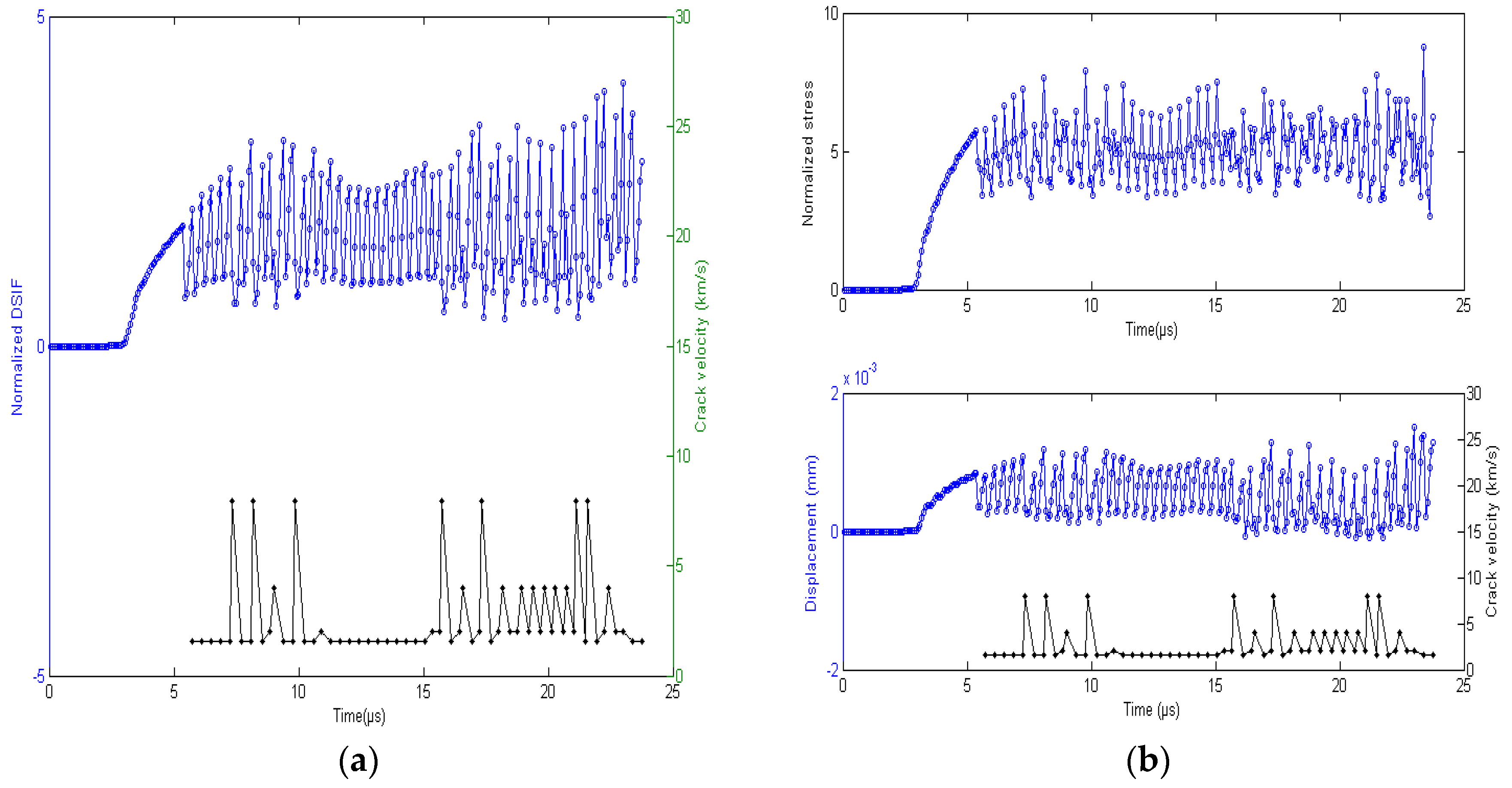 Crystals 06 00152 g011